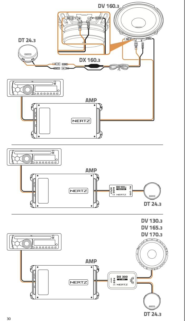 Kit 6 Casse Altoparlanti per Fiat Panda 169 dal 2003 al 2012 Anteriori e Posteriori compatibile con Hertz DSK165.3+DCX165.3 Set 2 Woofer 2 Tweeter 2 Coassiali 4 Anelli 4 Cavi +2 Griglie TW