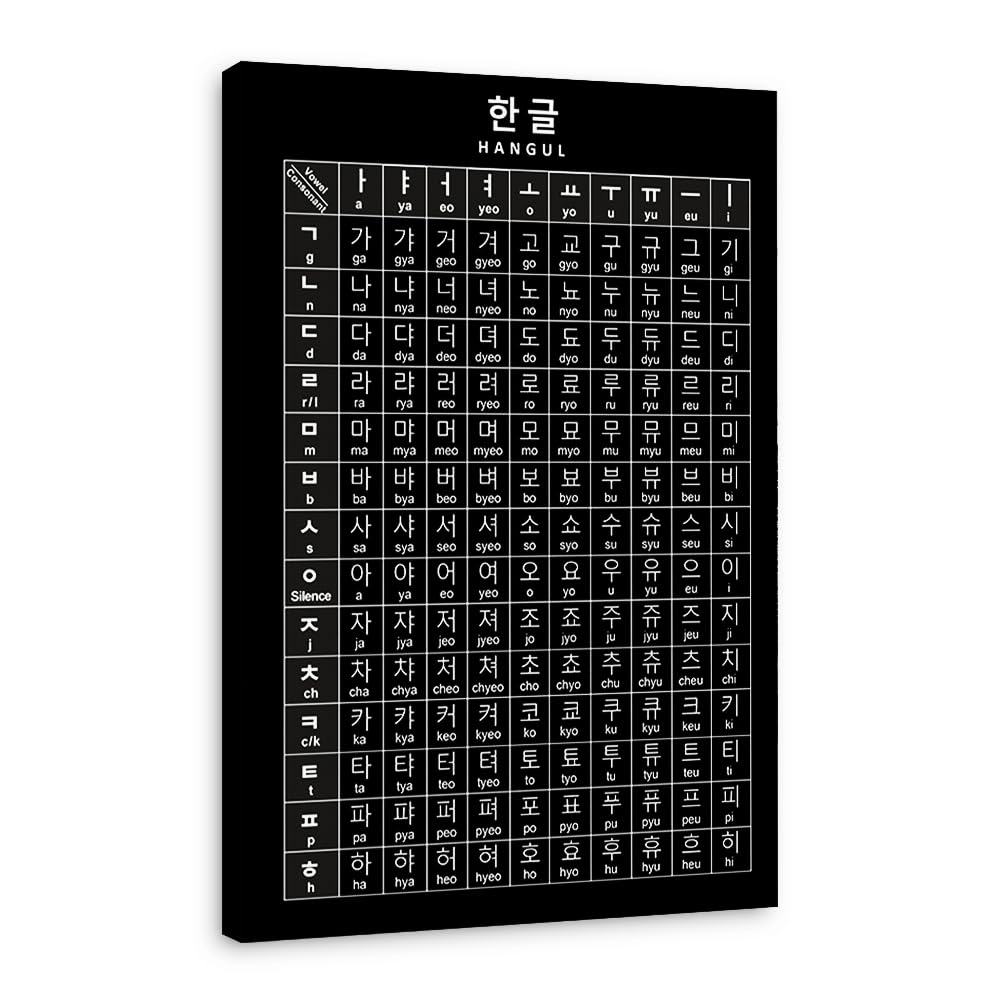 Amazon.co.jp: 韓国語アルファベットプリント 韓国語基本発音ガイド