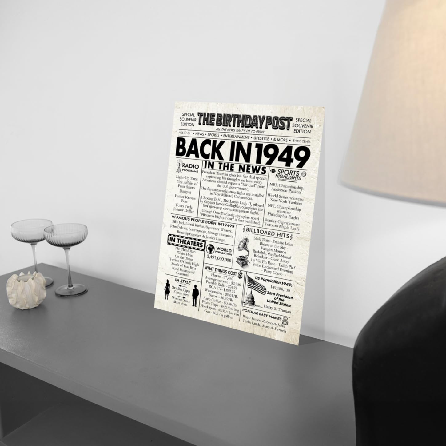 1949 Wood Frame Vintage Poster ポスター Amazon.com: 76th Birthday Poster Unframed - Back In 1949