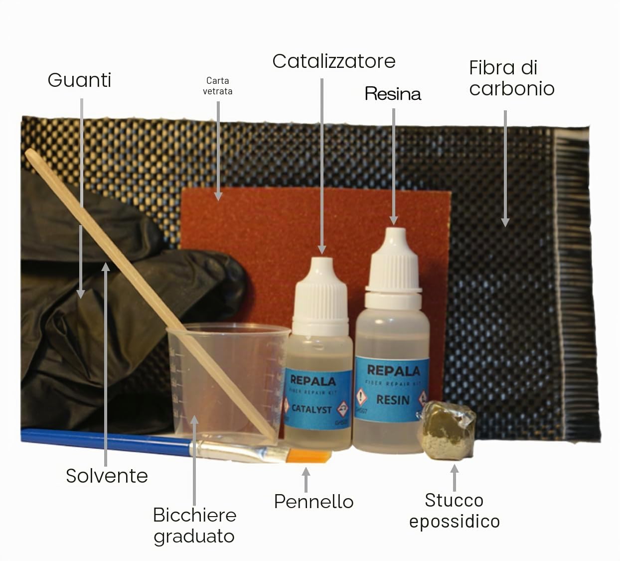 Kit Riparazione Fibra di Carbonio e Vetro | Resina Epossidica Trasparente | Per Padel e Pale