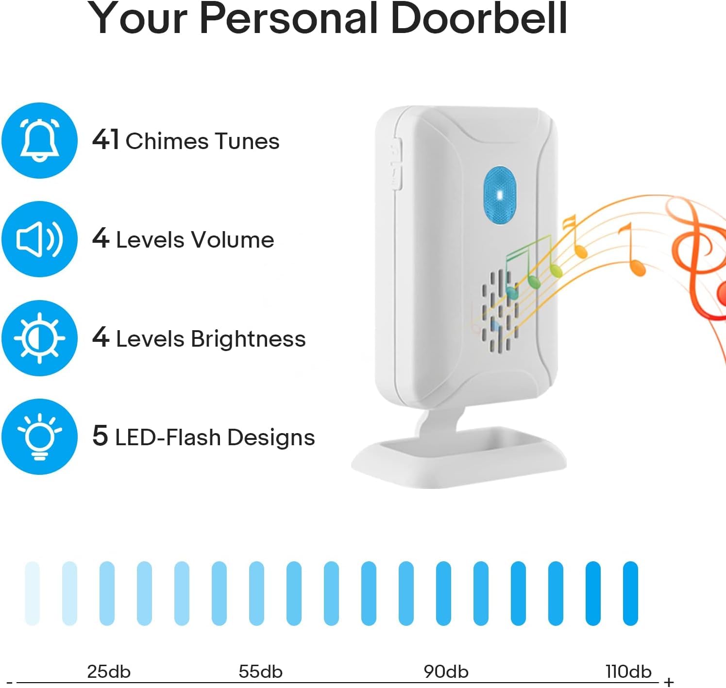 Cruxer Detector de paso para puerta de tienda, barrera de luz, detector de movimiento, campana de carga con timbre de puerta de infrarrojos, timbre de puerta con alarma para negocios, hotel, hogar (2