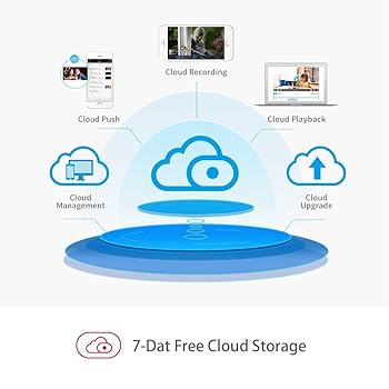 Foscam G2 1080P 25fps WiFi Security IP Surveillance Camera