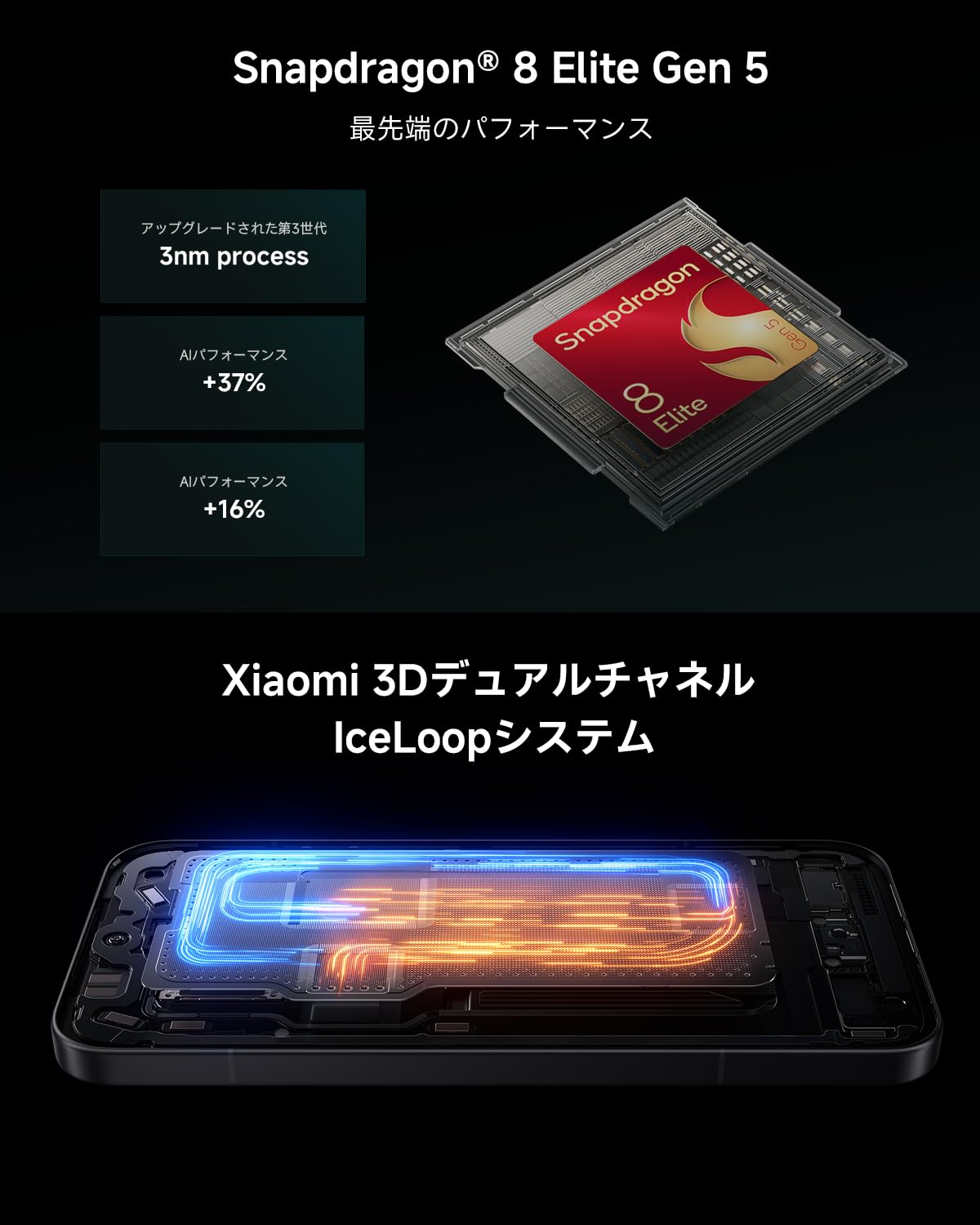 Xiaomi 17 Ultra 16+512 Greenサムネイル6