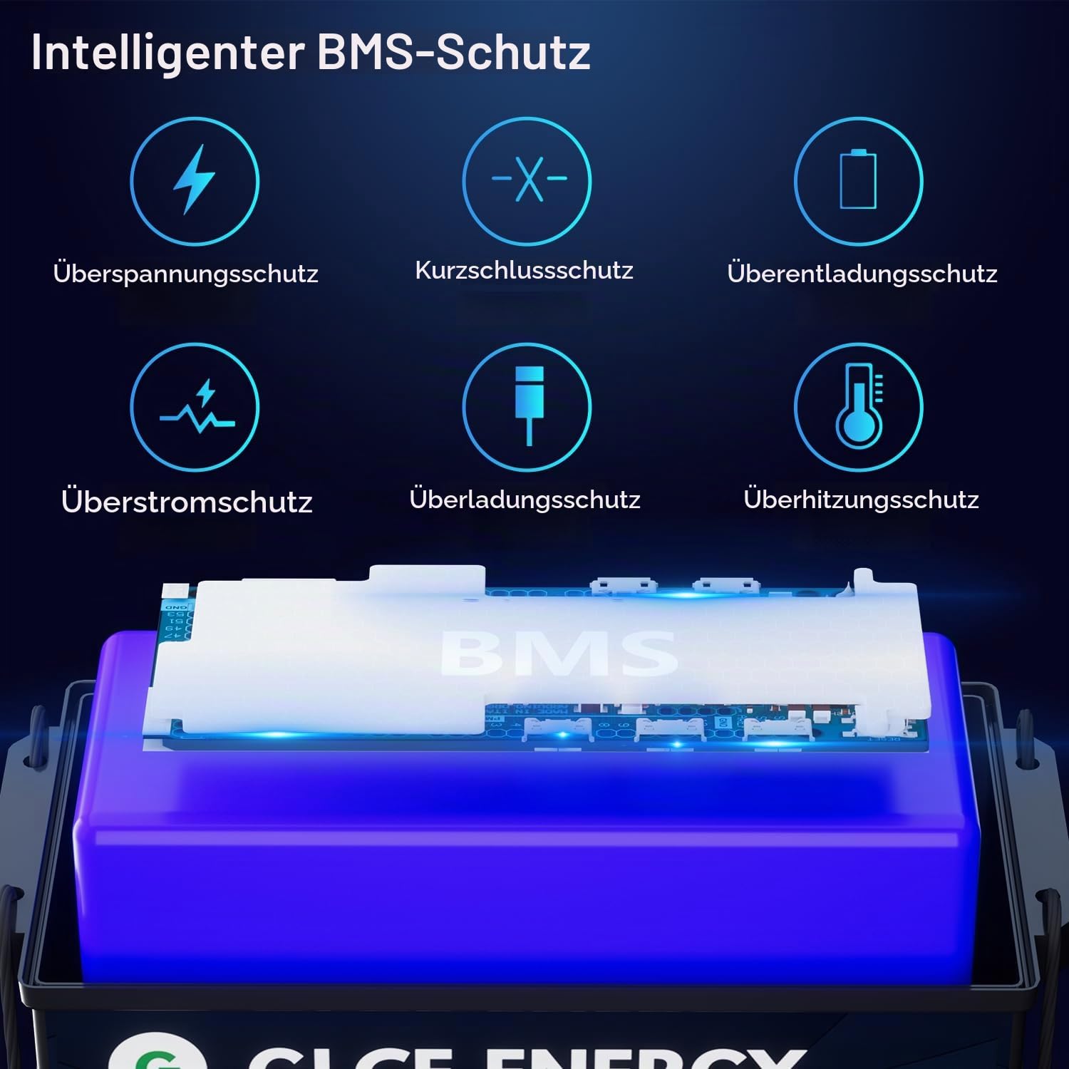 24V 100Ah LiFePO4 Batterie, 100A Bluetooth-BMS, IP65 Wasserdicht, 4000–15000 Zyklen, Wiederaufladbarer Lithium-Akku für Camping, Wohnwagen & RV