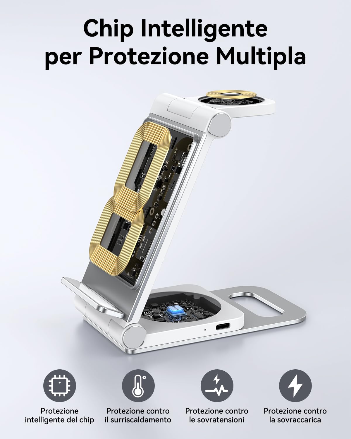 Caricatore Wireless 3 in 1 Ricarica per Samsung Galaxy S26/S25/S24/S23/S22/S21/S20 Series, Z Flip/Z Fold 7/6/5/4/3, Pieghevole per Galaxy Watch 8/Classic/Ultra/7/6/5/Pro/4, per Galaxy Buds 20W