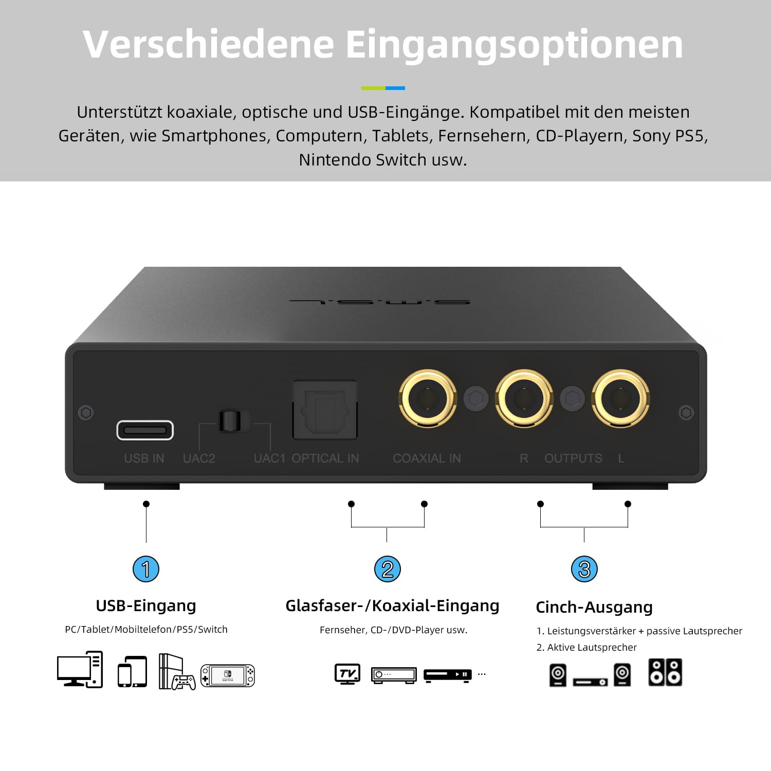 SMSL PS200PRO ES9039Q2M HiFi-DAC, DSD512 PCM 32Bit/768kHz Digital-Analog-Audiokonverter, USB/Optisch/Koaxial auf Stereo-Cinch-Ausgang, MQA/MQA-CD-Audio-DAC für PC/PS5/Verstärker