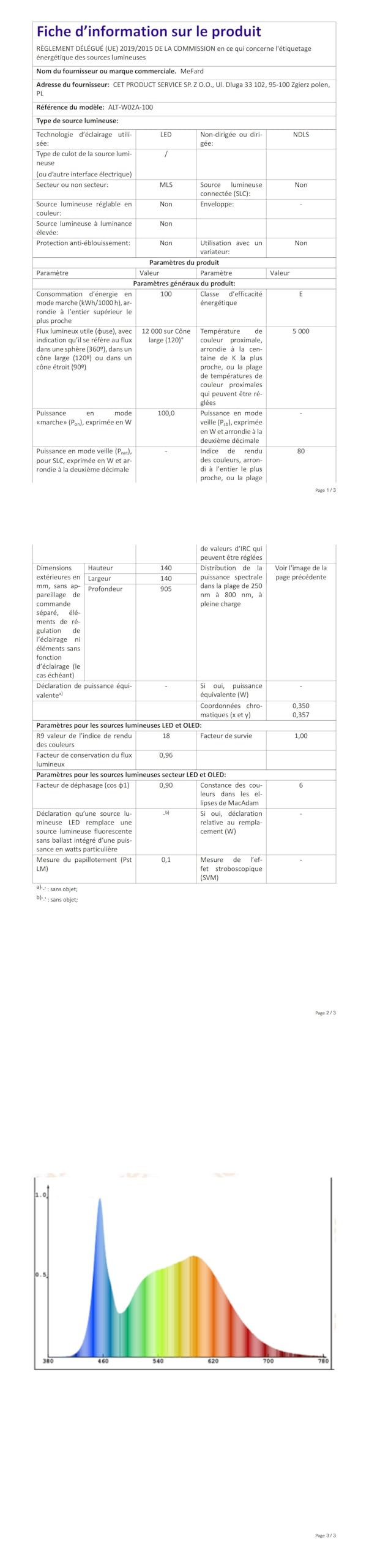 100w Projecteur de Chantier sur Trépied,14000 lumens, Lumière à 360 degrés.Utile pour l'entrepreneur et la famille. Également utilisé pour un événement extérieur/Party (100W 14000lm)