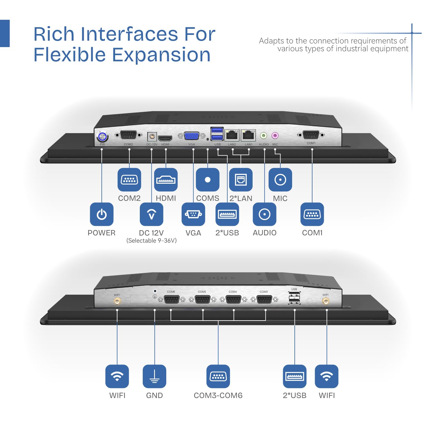 15,6 Pollici Embedded Industrial Panel PC,IP65 Capacitivo 1920 * 1080 Touch Screen,VESA,Winows 10 Computer per Automazione,HDMI,2xLAN,4xUSB,6xRS232,VGA(I5-3210M,8GB-DDR3 RAM 256GB SSD)