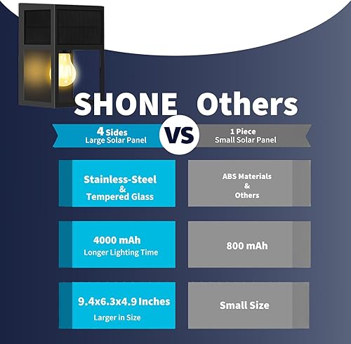 Miniatura 2 de Luces solares de pared para exteriores, linternas impermeables de alto brillo, LED de porche con acero inoxidable y vidrio templado, aplique negro