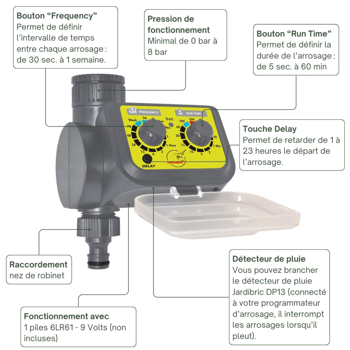Jardibric - Programmateur Électrovanne 9V 4 Voies - Simplifiez l'Arrosage de Votre Jardin avec un Programmateur Pratique et Économique