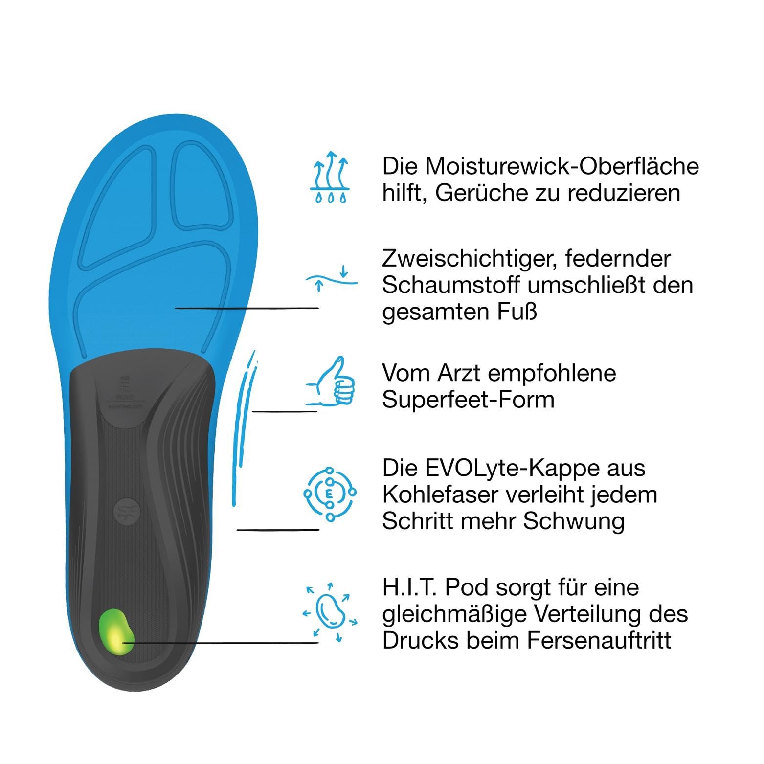 Superfeet Aktive Unterstützung Mittel Bogen Einlegesohlen, EU 37-38.5