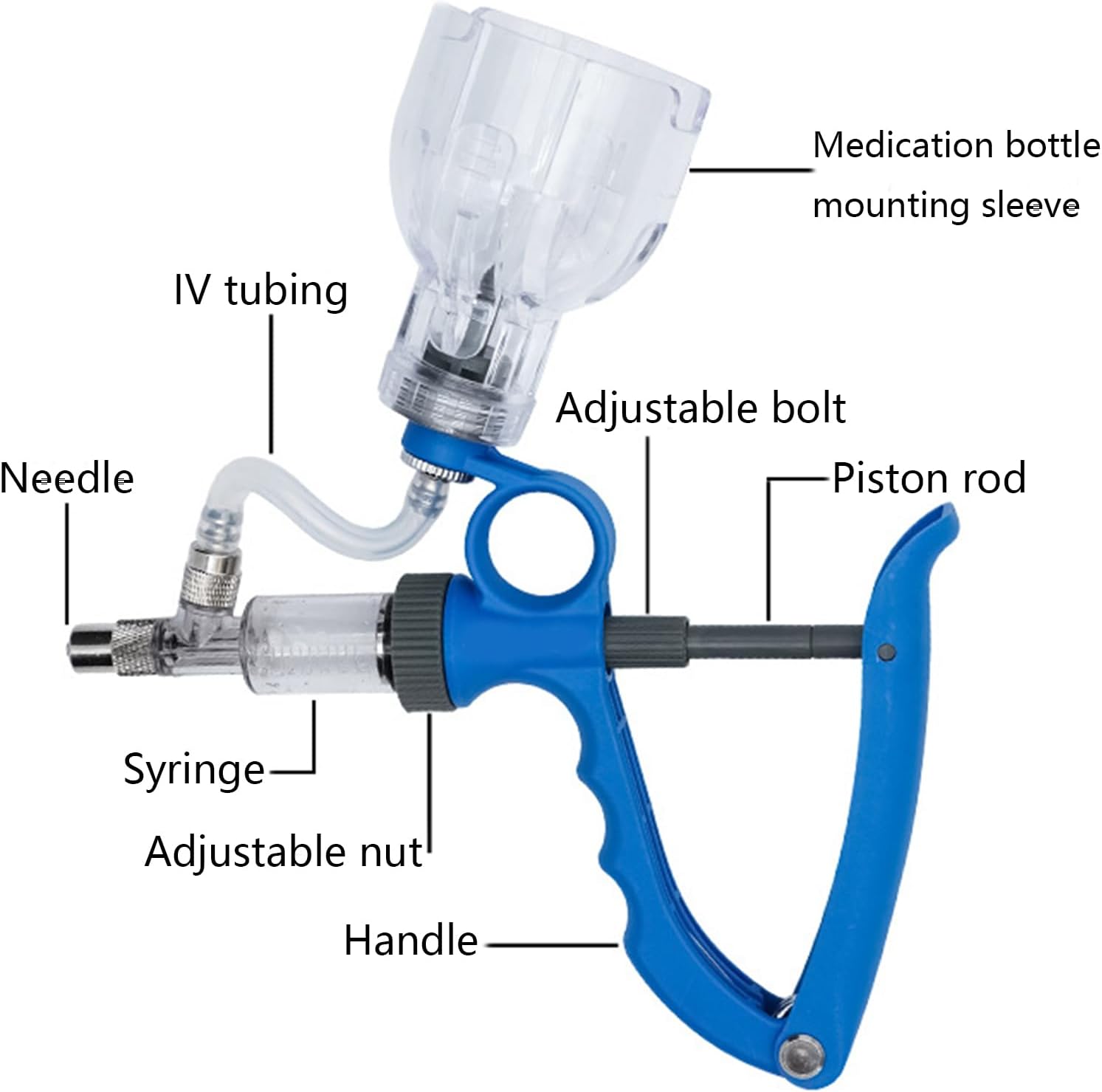 2 ML Livestock Continuous Drench Gun Veterinary Adjustable Continuous Syringe, for Chicken, Duck, and Goose Equipments- (Blue)