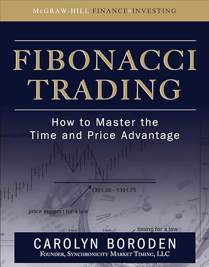 Fibonacci Trading