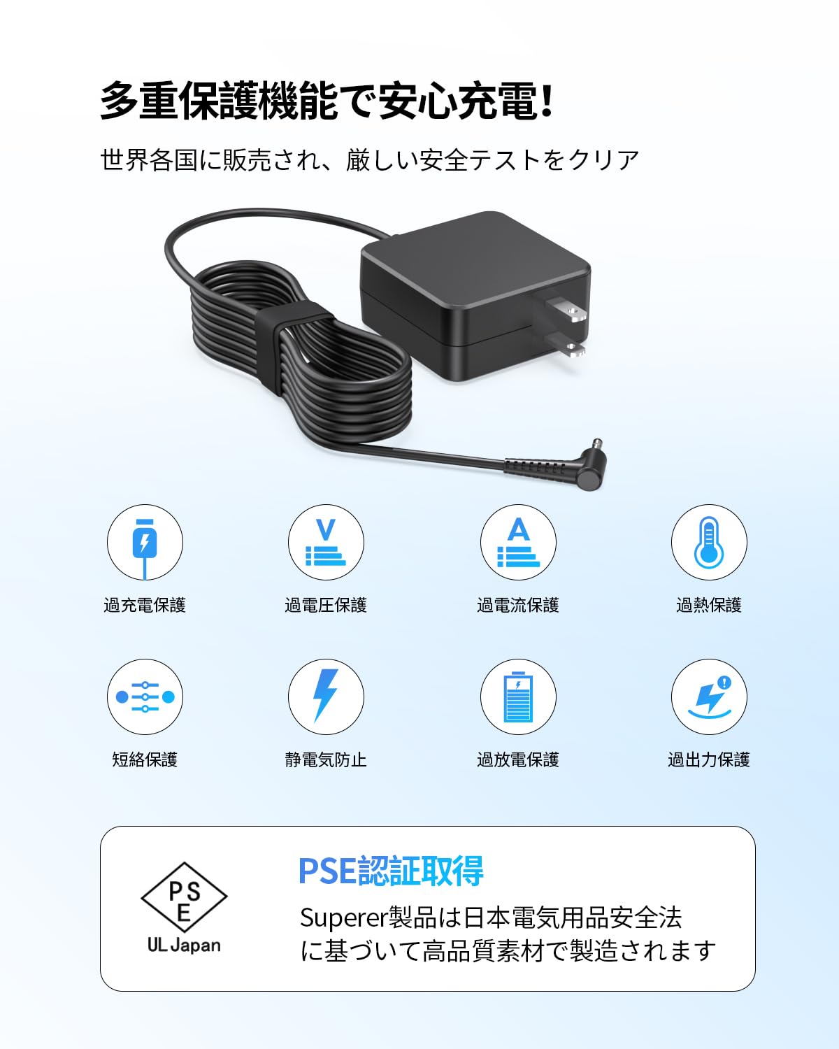 Amazon.co.jp: 45W NEC互換用 LAVIE ACアダプター PC-VP-BP124 PA-1450