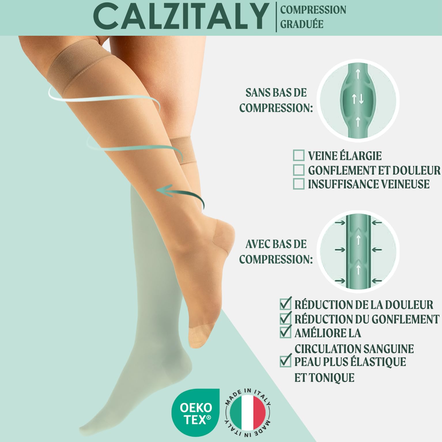 CALZITALY PACK 1/2 Mi-Bas De Maintien | Chaussettes Hautes De Compression Graduee Moyenne, Mi-Bas Unisexe De Soutien Medical, 10-14 Mm/Hg | Made In Italy