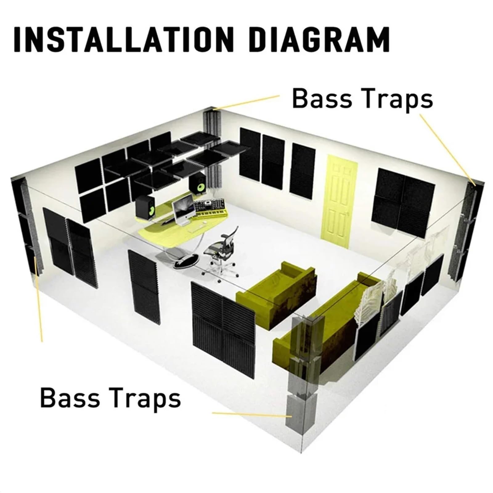 Sound Insulation Mats 12/24 Stück 12 x 12 x 24 cm Bassfallen Akustikschaumstoff Schalldichte Schaumstoffplatte Schallabsorptionsstudio-Eckschaum mit hoher Dichte(24Pcs)