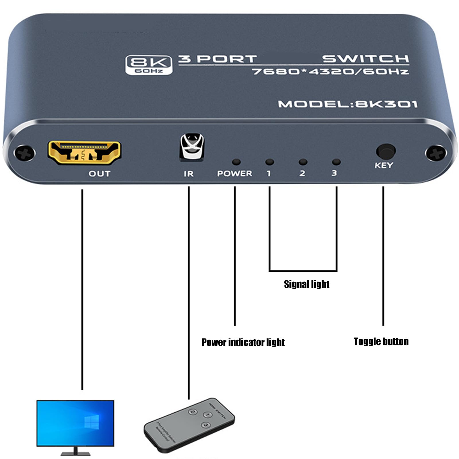 Embebedor para audiófilos 8K con Control para hogar, 8K301
