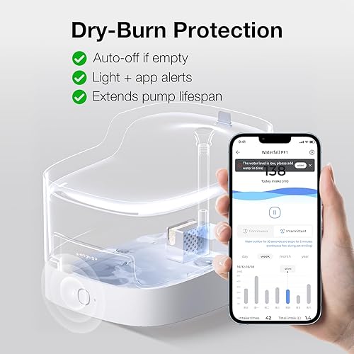 Miniatura 5 de Fuente de agua para gatos, filtro de fuente de 8 capas, dispensador automático ultrasilencioso de agua para mascotas para gatos y perros, WiFi de
