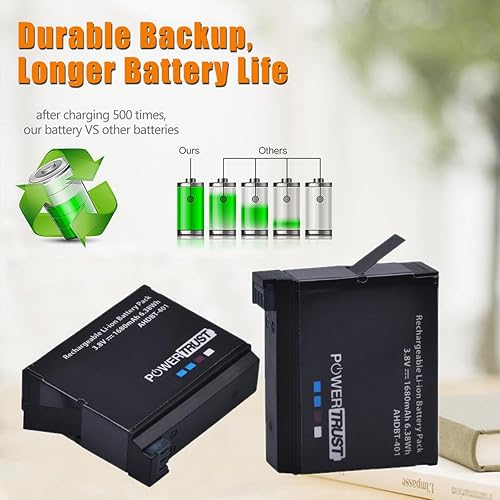 Miniatura 7 de Paquete de 2 baterías AHDBT-401 y cargador USB dual LCD para Gopro Hero 4 Baterías Go Pro Hero4 AHDBT 401 Accesorios de cámara de acción