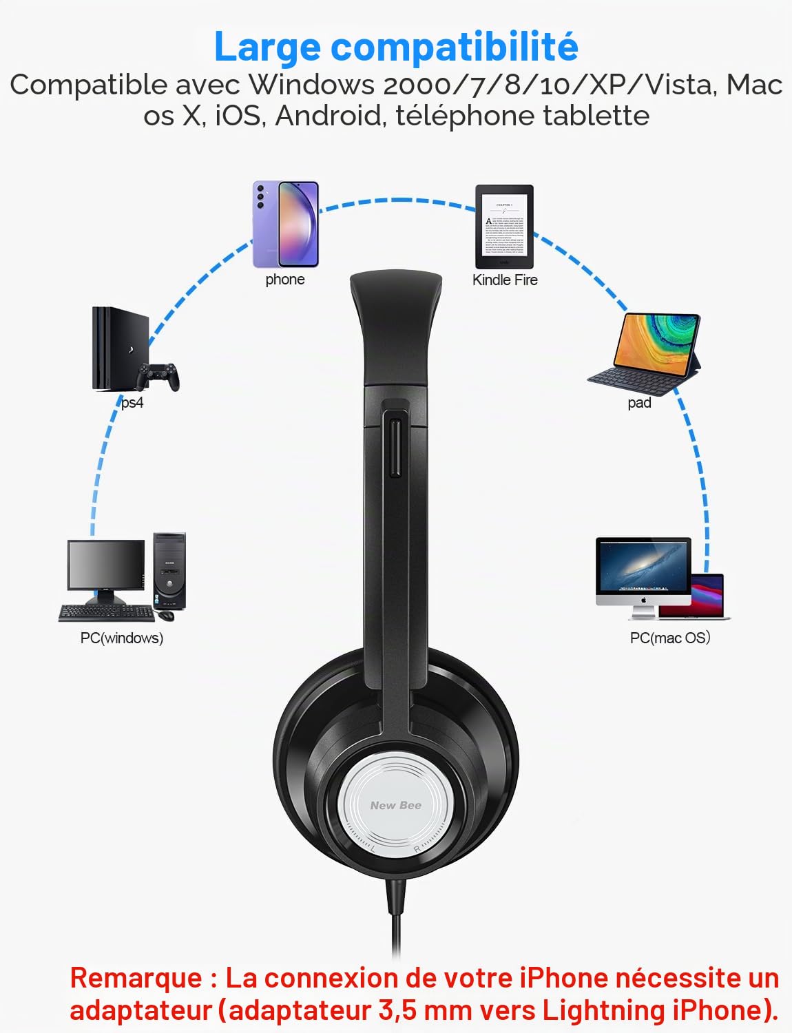 New Bee Casque Micro, Casque USB,Casque PC Microphone Réglable,Casque USB d' Conférence/Skype Chat/Cours en Ligne