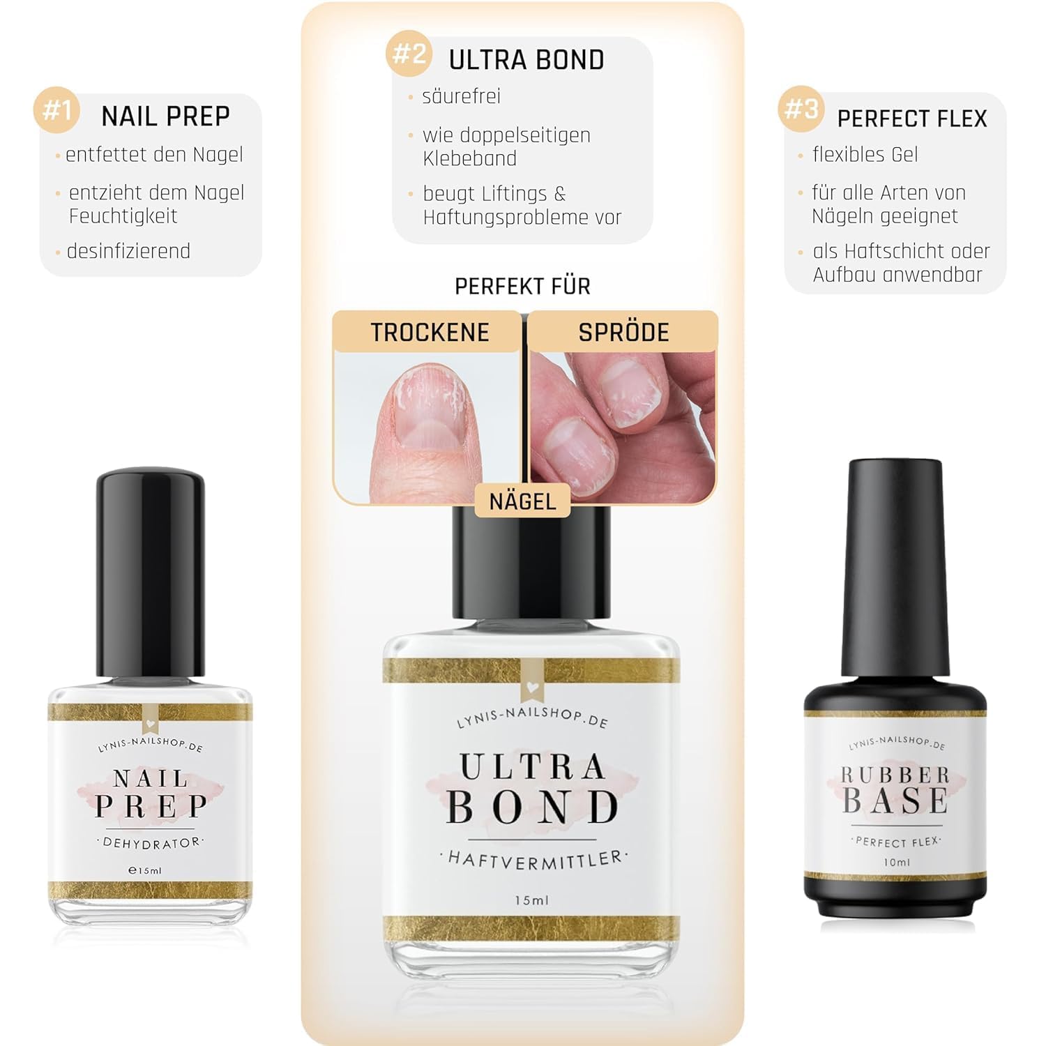 Ultra Bond Set für TROCKENE/SPRÖDE Nägel für wenige Liftings mit Ultra Bond, Dehydrator & Perfect Flex für Kunstnägel, Lynis-Nailshop.de