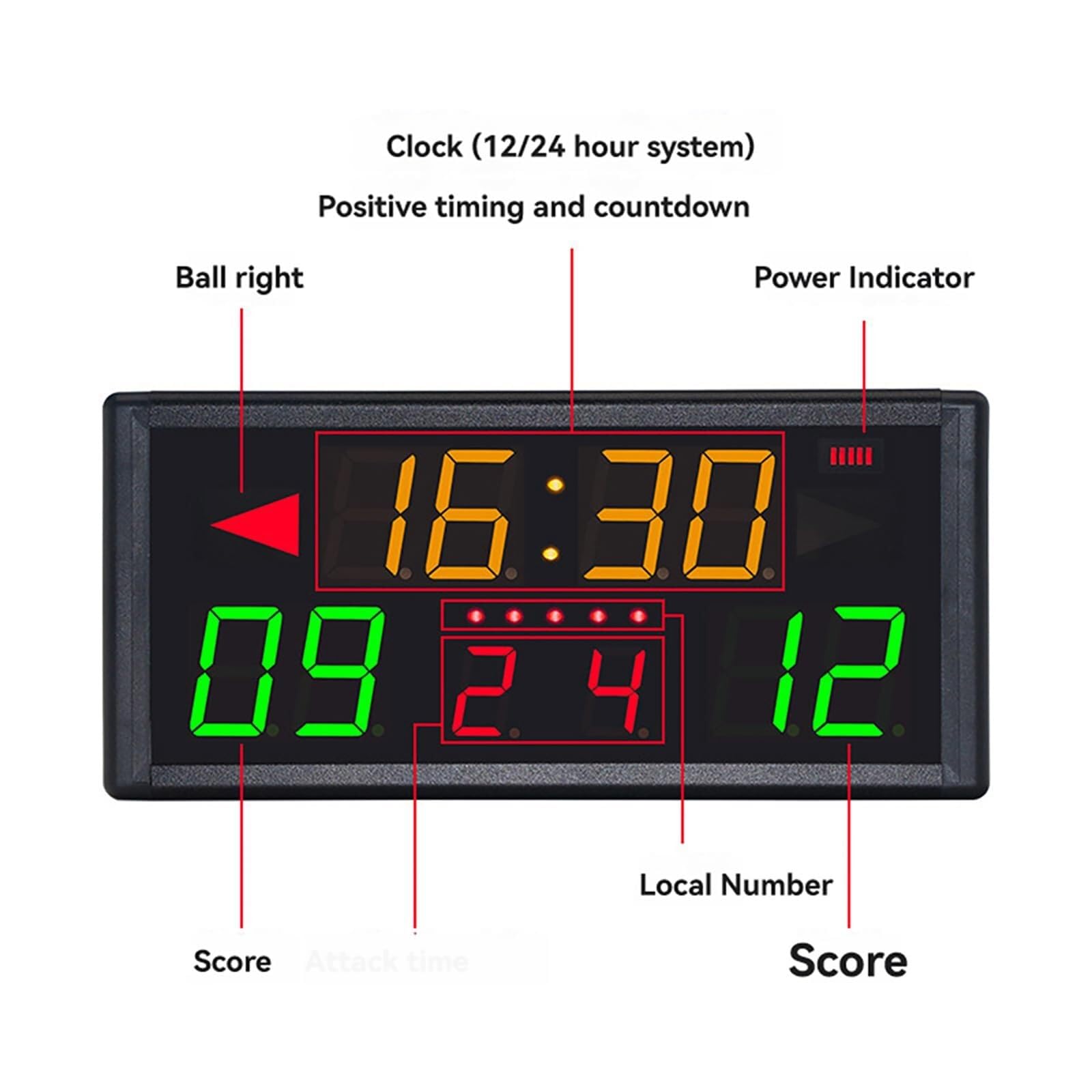Tabellone segnapunti a LED, con Telecomando, Distanza di Controllo di 10-15 Metri, visualizzazione del Tempo di Attacco, punteggio, Numero di inning