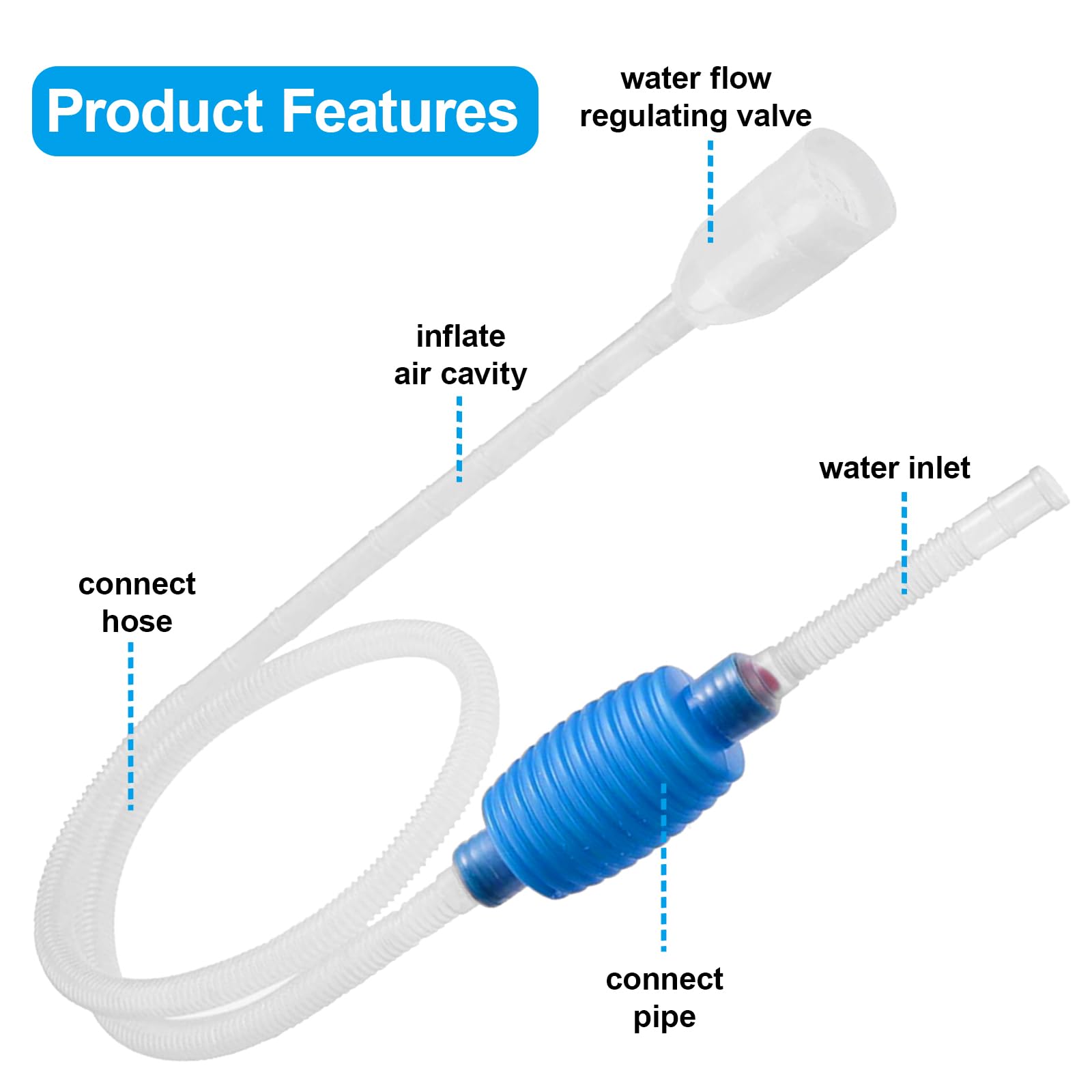 HDXH Syphon Fish Tank Cleaner for Aquarium,Hand Fish Tank Cleaner Fish Tank Vacuum Syphon Pump Siphon,3-in-1 Water Changer and Gravel Washer For Fish Tank Cleaning Kit - Image 3