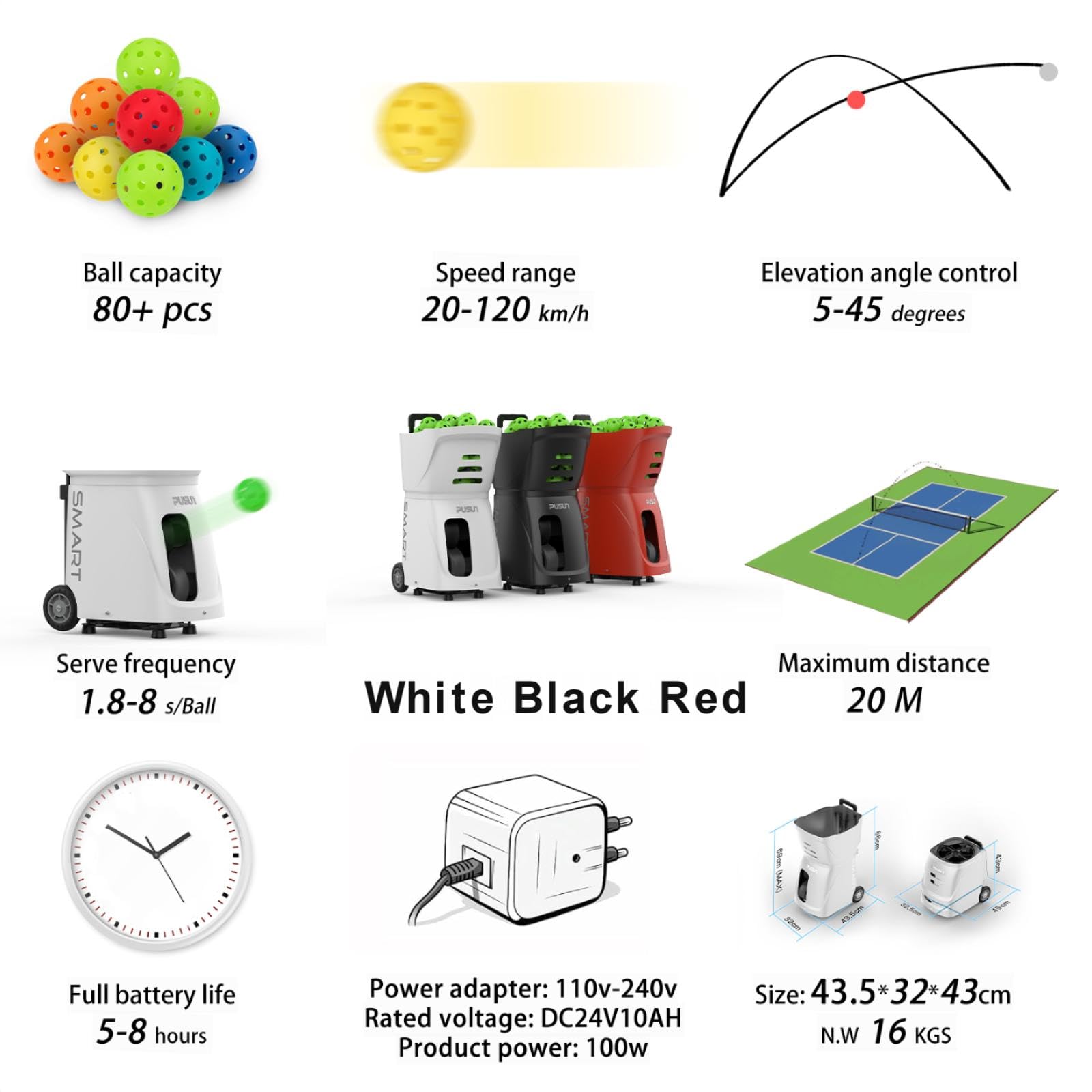 PP-Smart Advanced Pickleball Machine: controllata da app, 20 punti di atterraggio, 12 modalità di servizio, lanciatore portatile per pickleball con batteria da 4-6 ore, velocità casuale e variabile