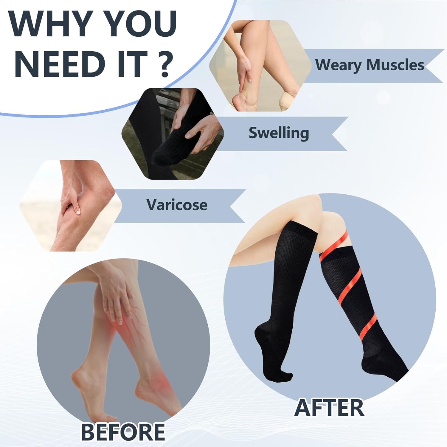 +MD Cotton Compression Socks for Women & Men 4/6 Pairs 15-20mmHg Knee High for Sports, Travel, Nursing Long Sitting Standing
