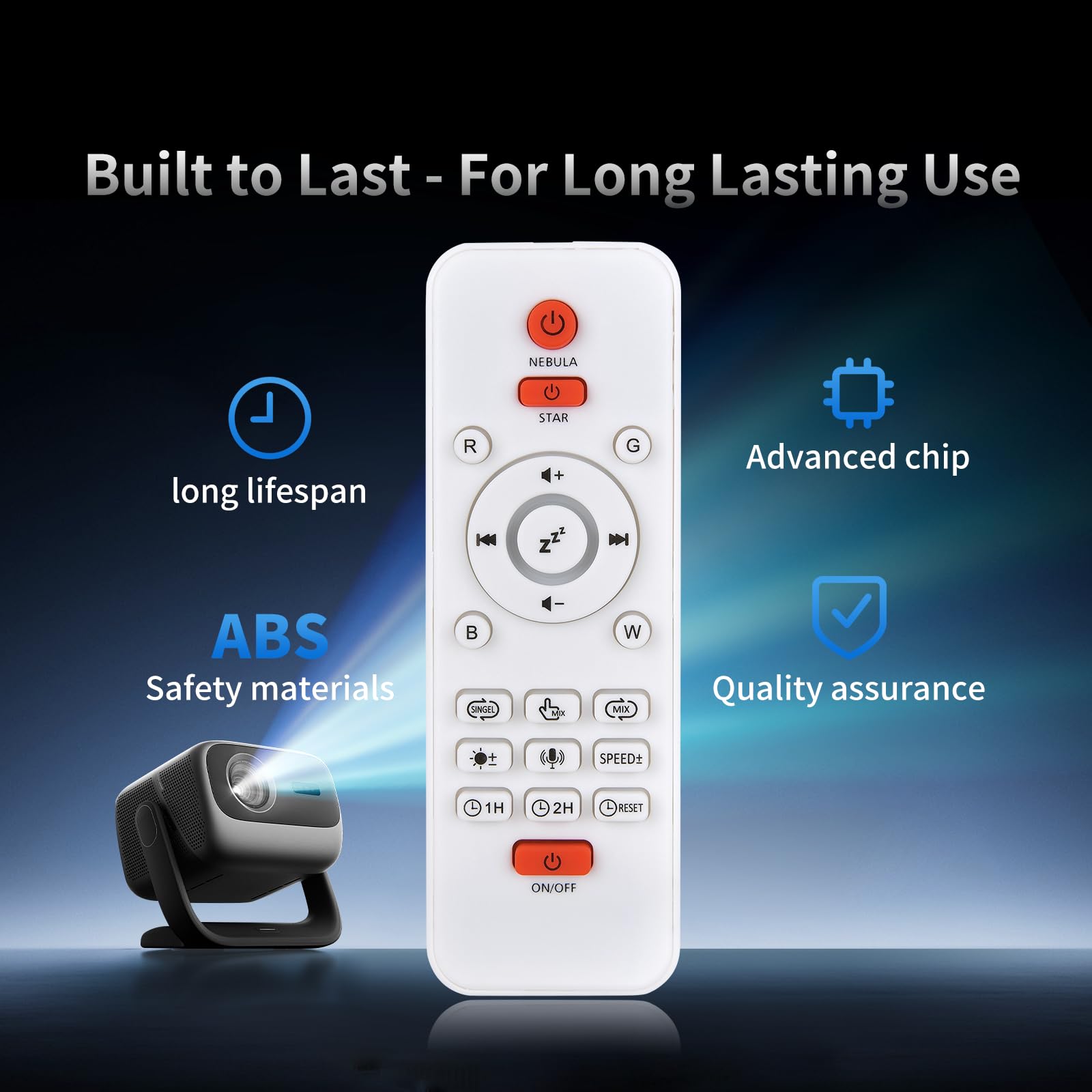 Amazon.com: ZWP Replacement Remote Control Compatible for XQBX