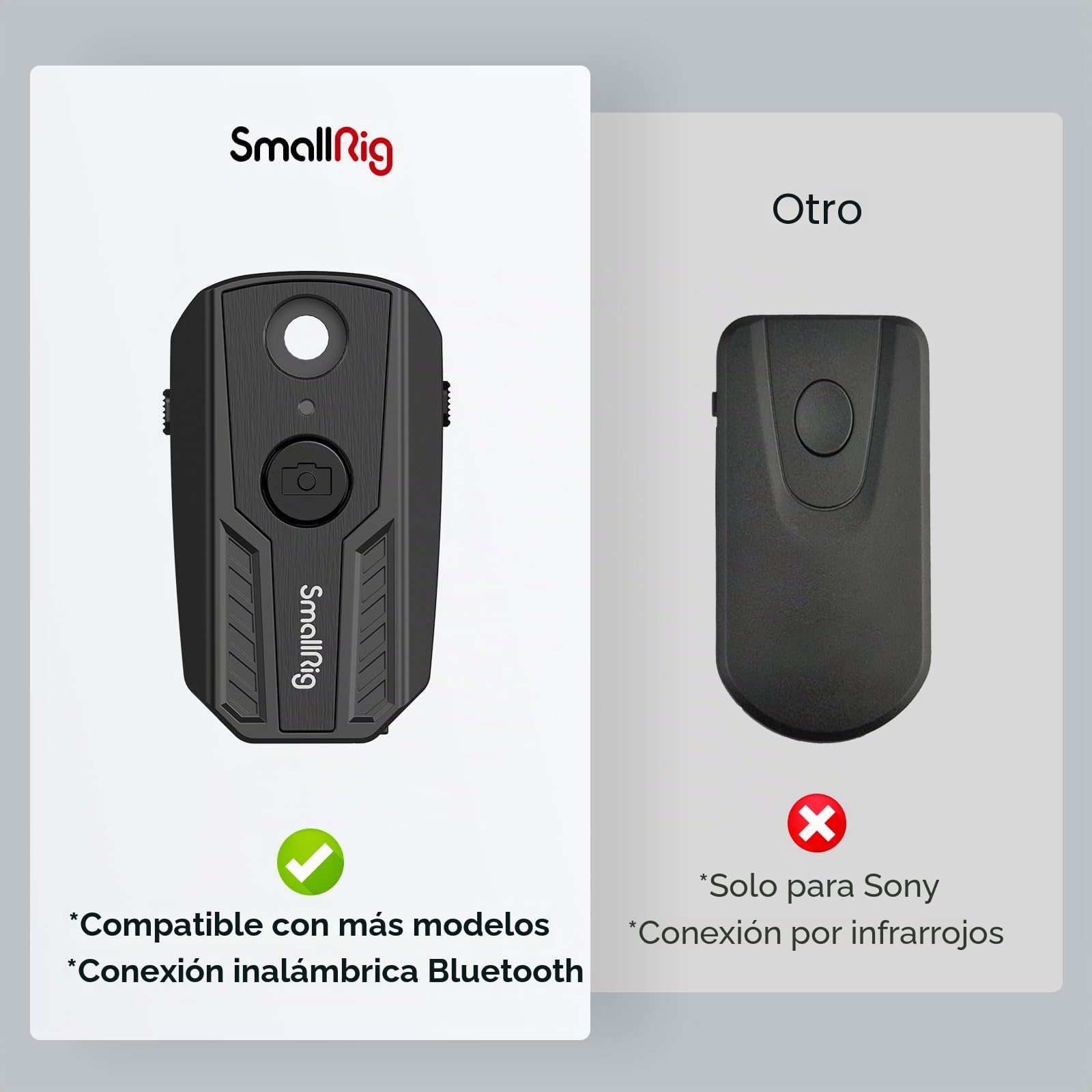 SMALLRIG Control Remoto Inalámbrico para Sony para Canon para Nikon, Apto para A7R V/IV/III, A7S/A7 III, A6700, FX3, A7C, A7CR, A7C II, ZV-E10, R5, R6, R7, R8, R10, Z50, Zfc, Z30-3902