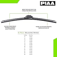 Vista 4 de Limpiaparabrisas de silicón de alta calidad PIAA, modelo Aero Vogue , 20 pulgadas