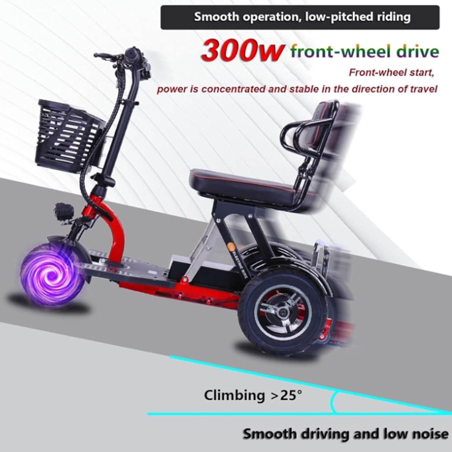 Scooters De Movilidad De Viaje de 3 Ruedas, Scooter Electrico Discapacitados Plegable, Triciclo Electrico Adulto con Cargador y Cesta