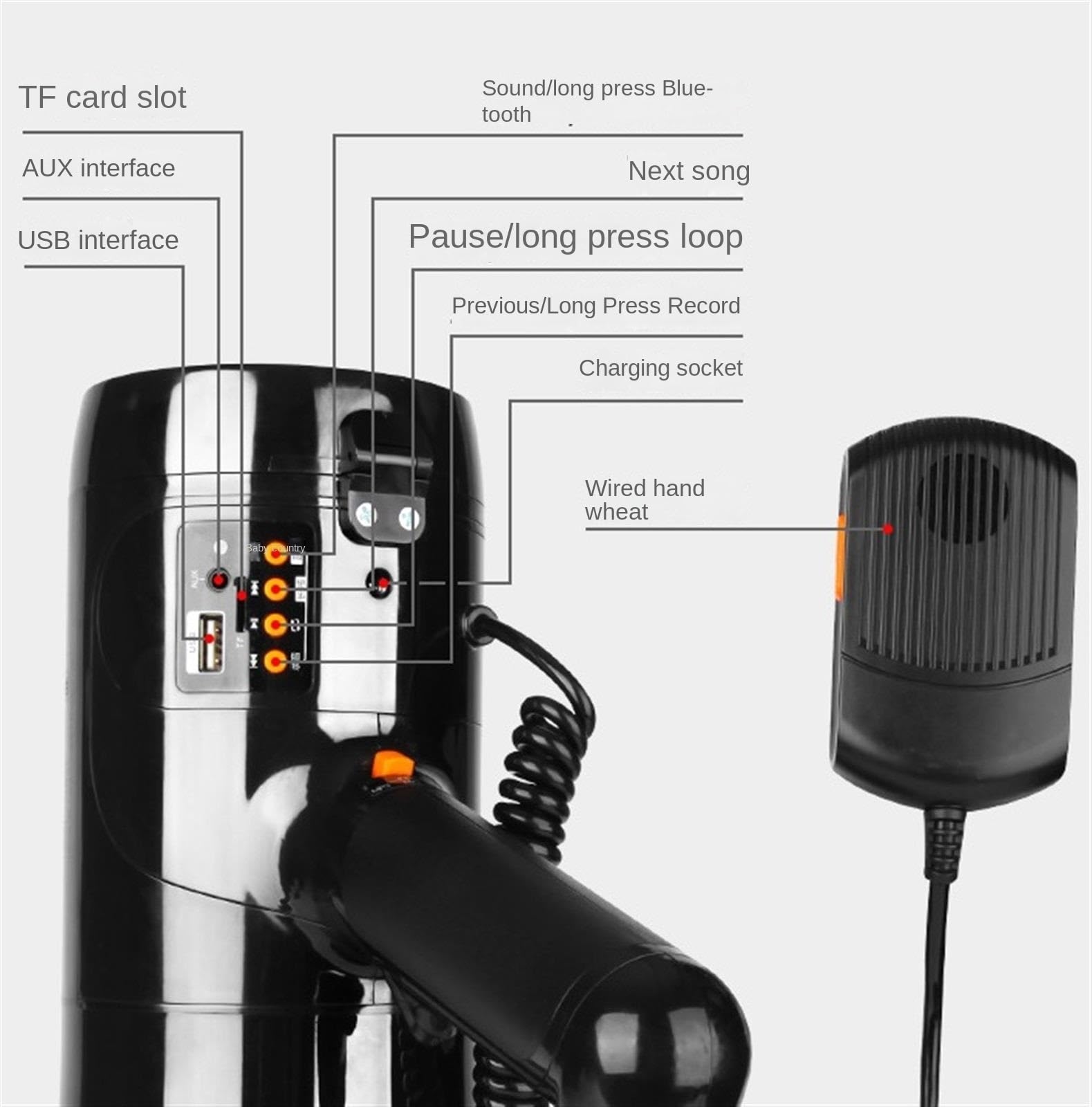 Amazon | メガホン 拡声器 サイレン コンパクト 内蔵マイク付き、音量