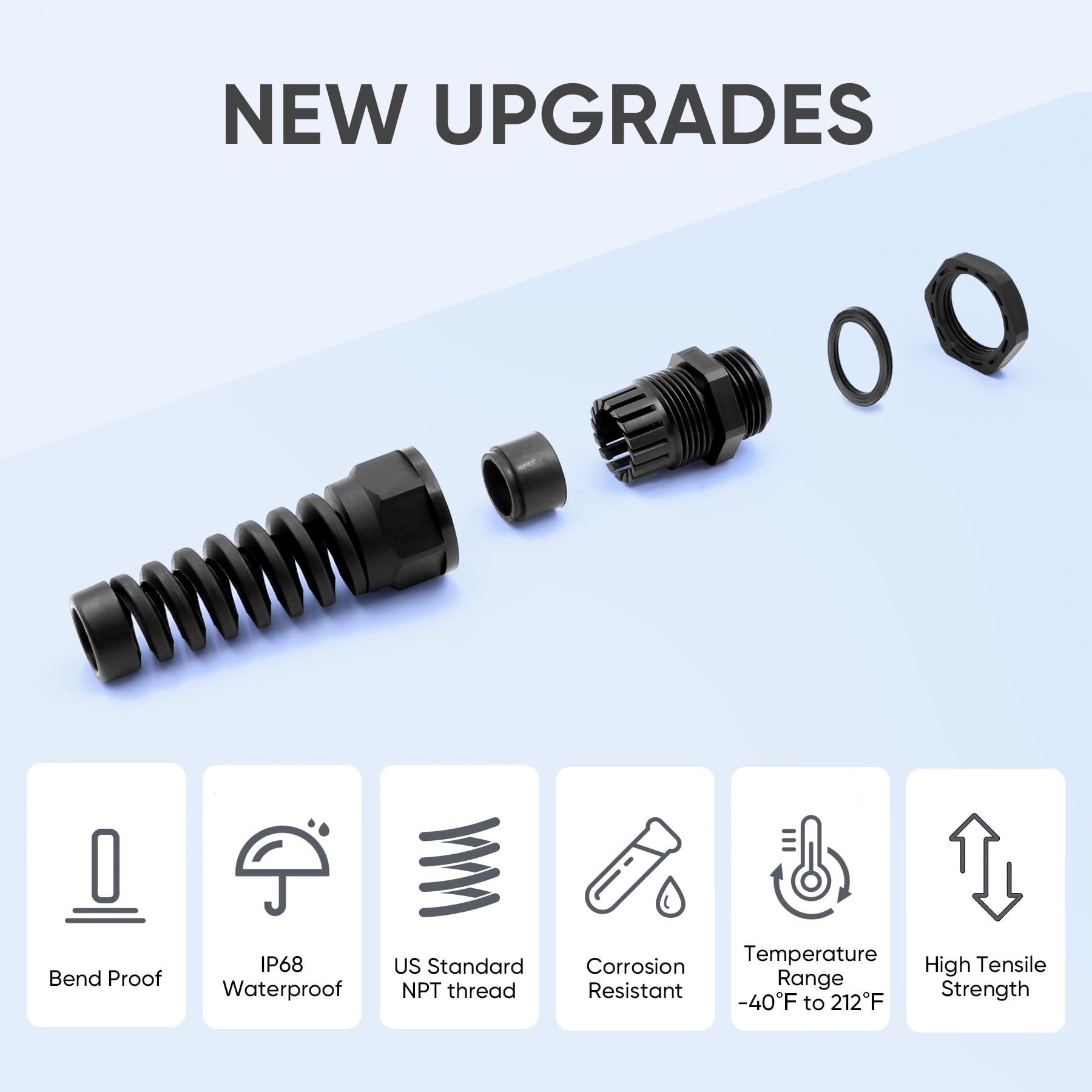 Strain Relief Cable Glands - Waterproof NPT Connectors -3