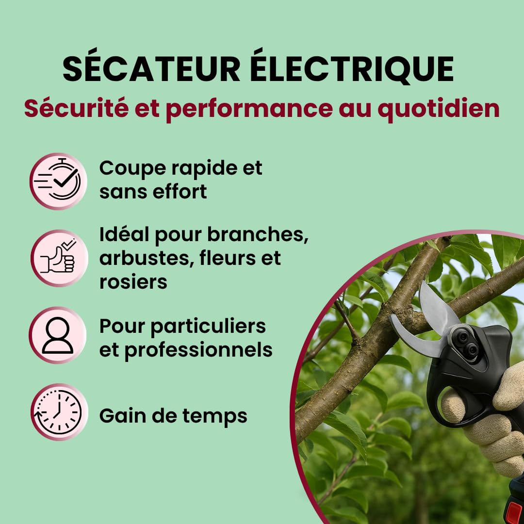 Venteo - Sécateur Électrique sans Fil | Deux Batteries 21 V | Secateur de Jardin et Coupe Branche | Batterie Rechargeable | Outil Jardinage Outillage Professionnel