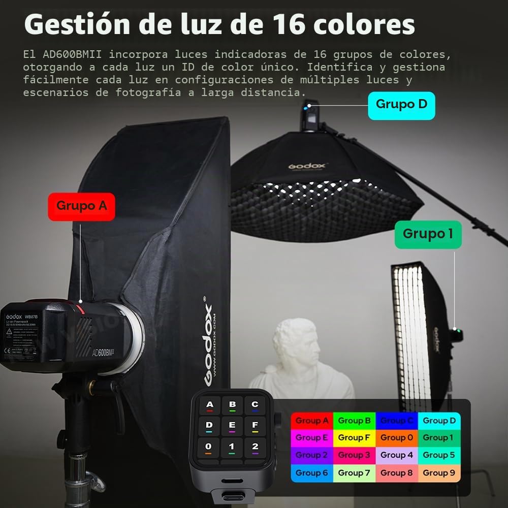 Godox AD600 BM II AD600BM II 600Ws Flash para exteriores, sistema X inalámbrico 2.4G, TTL GN87 HSS 1/8000s, 40W 4800K ± 300K, tiempo de reciclaje 0.01s ~ 0.9s, 1/1 a 1/512, 10 pasos de alimentación