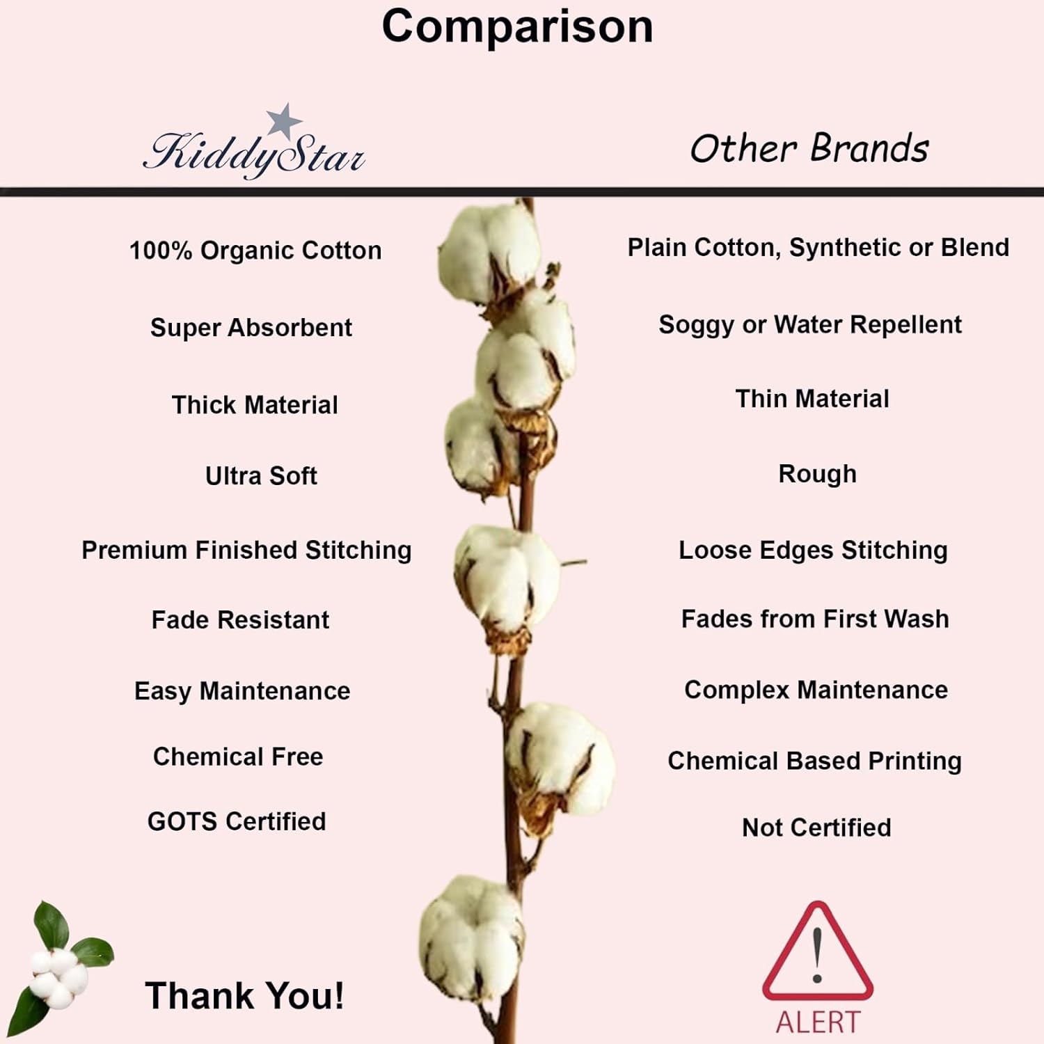 Baby Bandana Bibs - Organic Cotton - Drooling Bibs, Toddler Bibs, Dribbling Bibs, Teething Bibs, Dripping Bibs Elegant Grey(5 Pack)