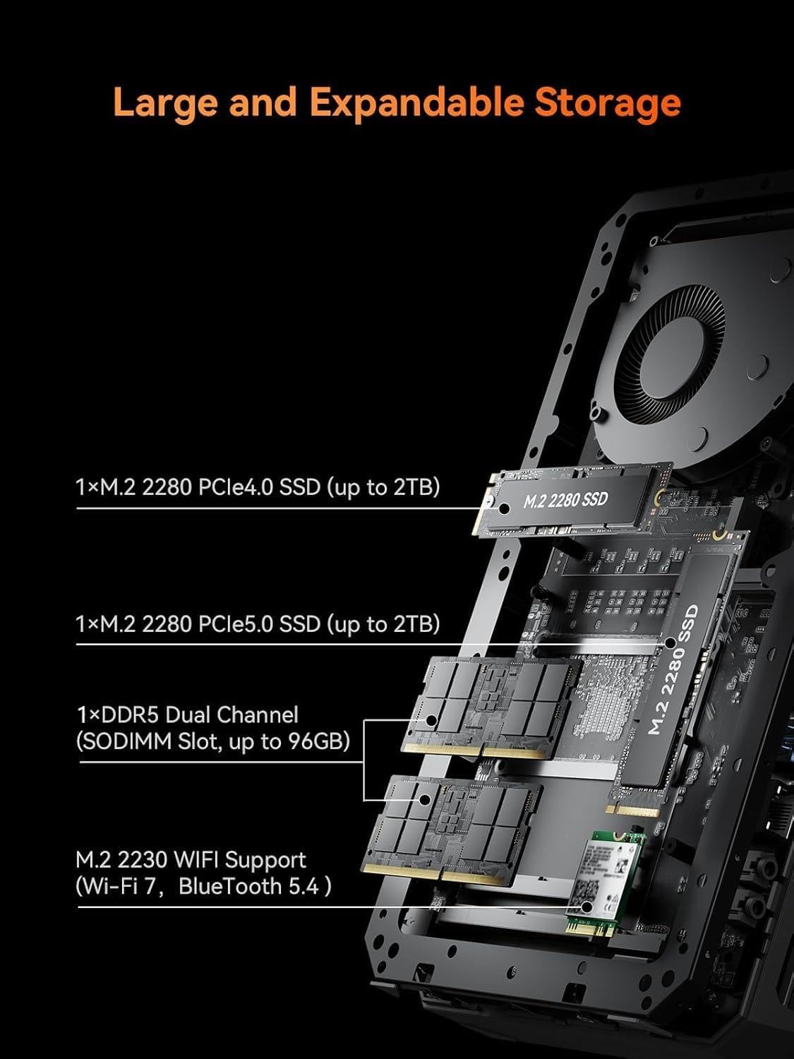 Amazon.in: Buy MINISFORUM G7 PT Mini PC, AMD Ryzen 9 7945HX