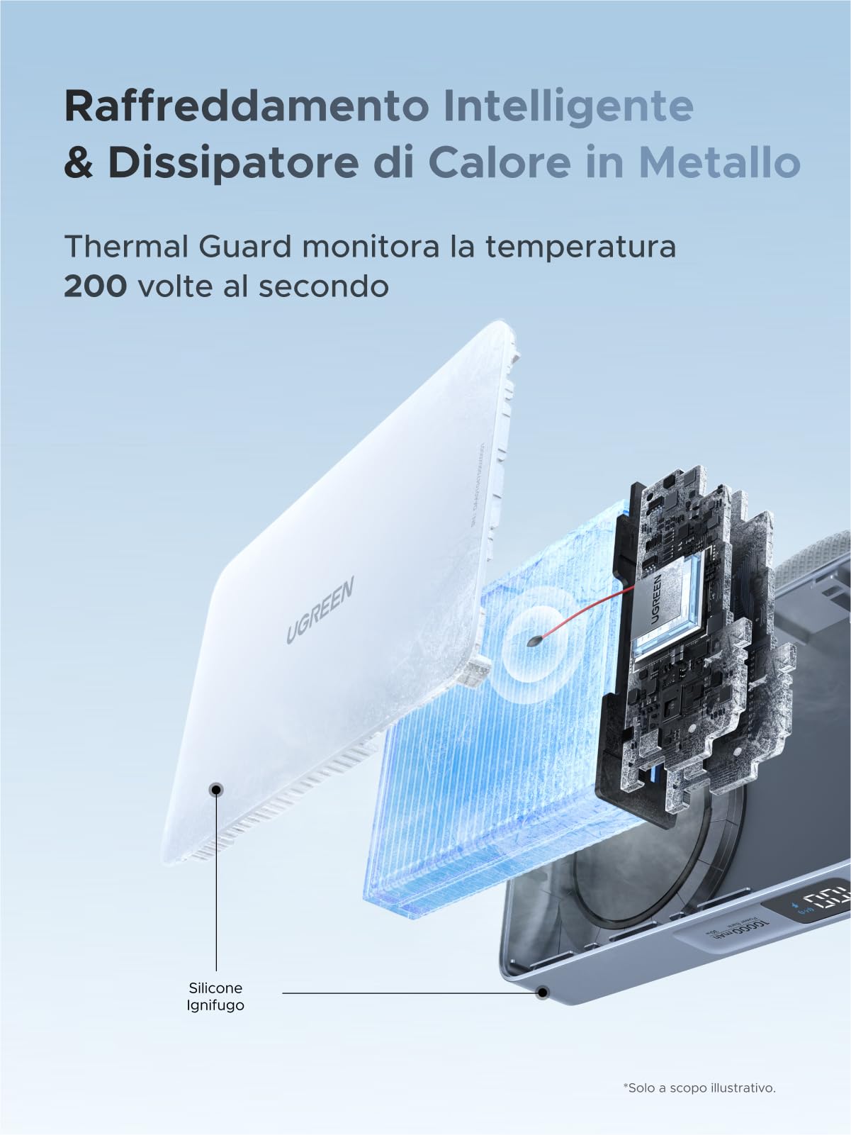 UGREEN Magflow Qi2 25W Power Bank 10000mAh a Induzione Magnetica Ricarica Rapida Batteria Esterna con Cavo USB C Integrato 30W Compatibile con Magsafe iPhone 17 Pro Max Air 16 15 14 13 12 (Blu)