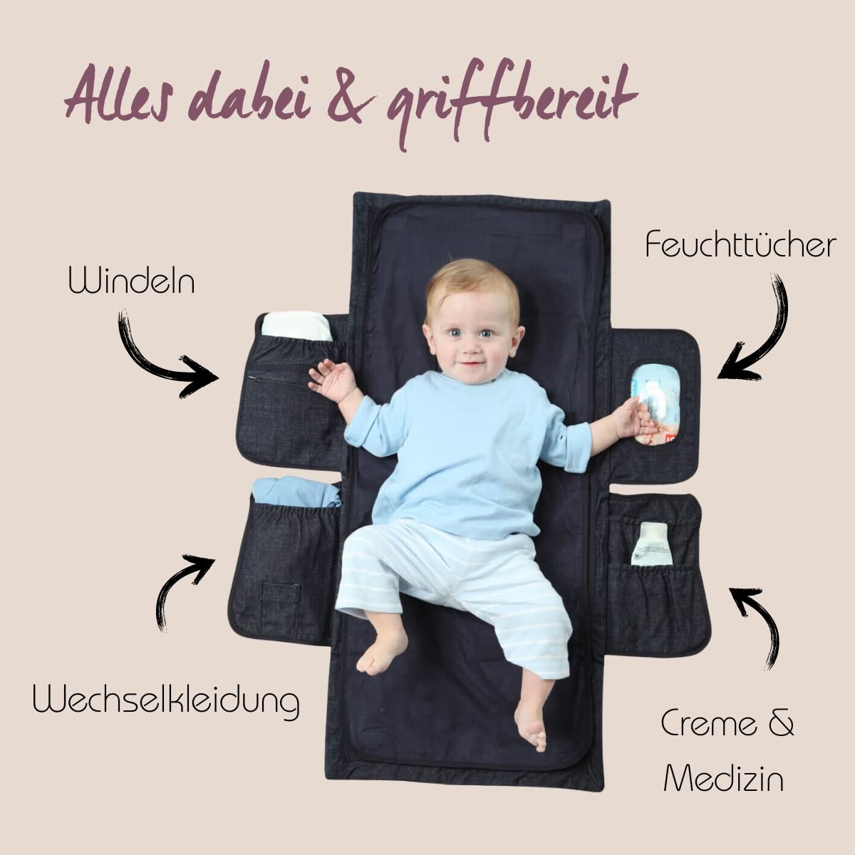 Hoppediz Wickelmax Wickelunterlage für unterwegs, Kos | Mobile Wickelunterlage, 2 Wechselauflagen, praktische Fächer