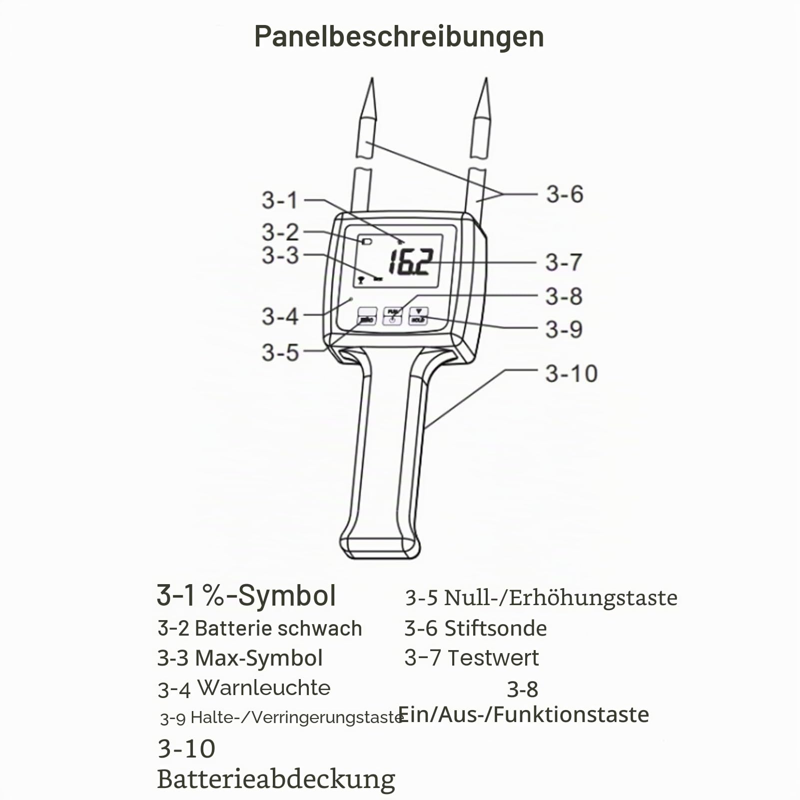 Heu-Feuchtigkeitsmesser, Tragbarer Heu-Feuchtigkeitsmesser-Detektor mit Sonde für Getreidestroh, Futtergras, Kleie, Hintergrundbeleuchtetes Display, Heu-Feuchtigkeitstester mit