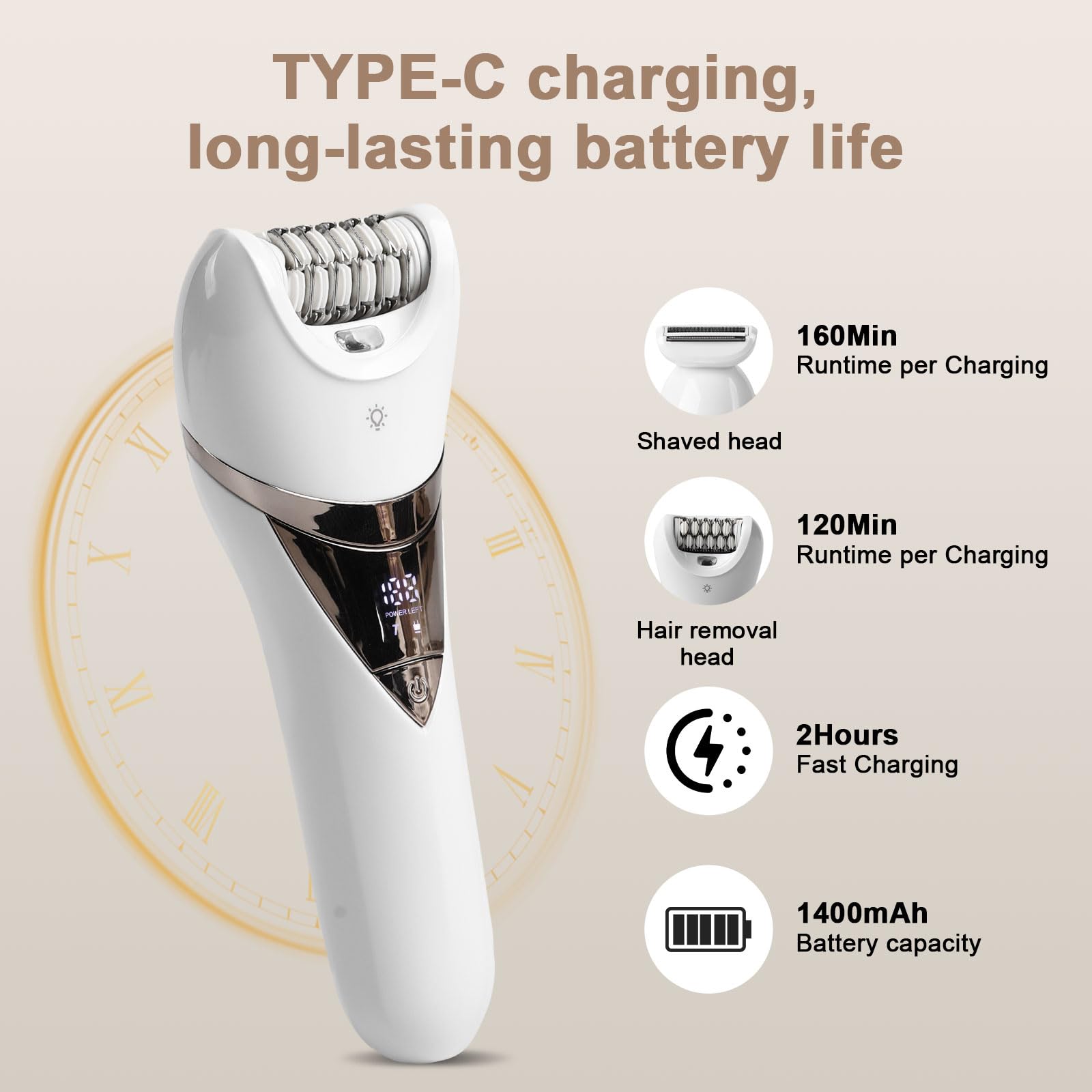 Electric Lady's Epilator,2in1 for Face, Chin, Arm, Leg, Armpit, Bikini Trimmer,Shave& Epilate, Wide Head for Fast Epilation,Wet & Dry Lady Shaver,2 Speeds