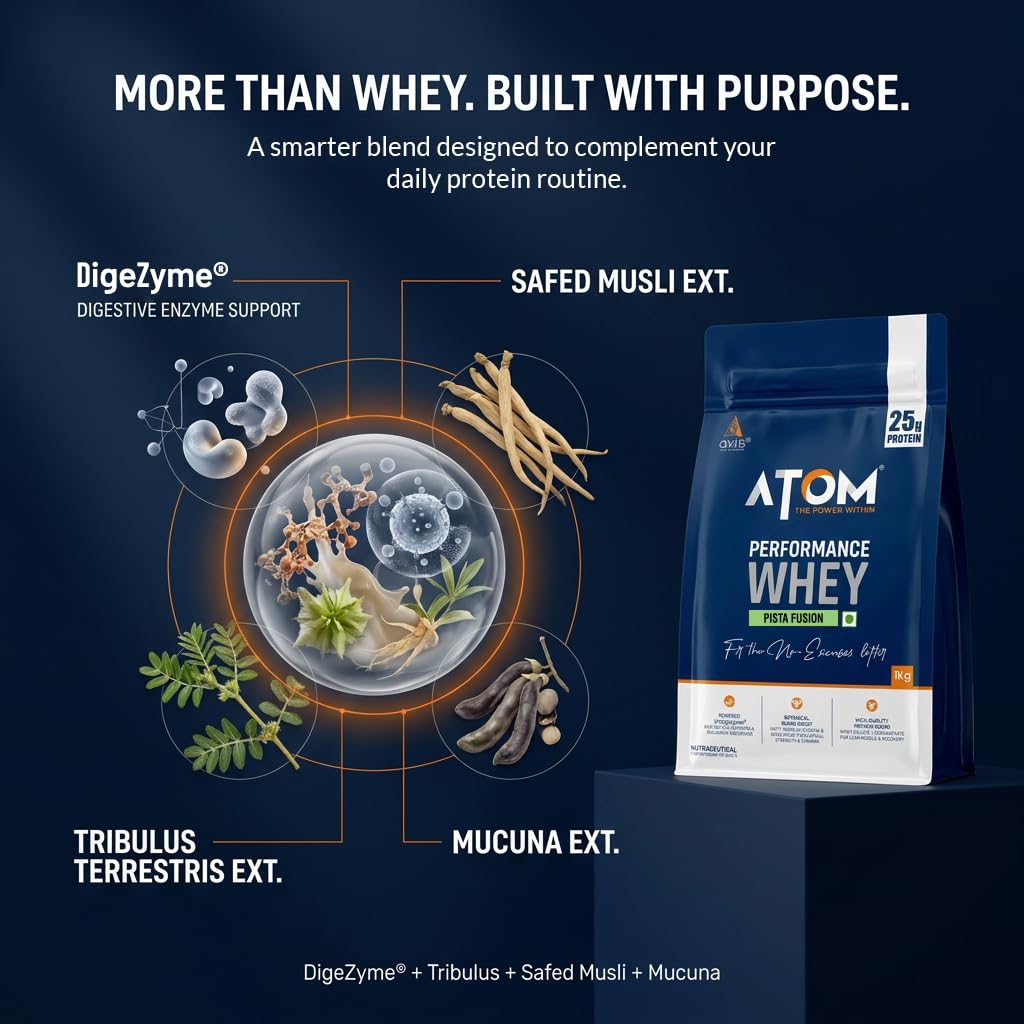 AS-IT-IS ATOM Performance Whey 1Kg | With Safed Musli & Mucuna Pruriens | Pista Fusion Flavor — Amazon image 5