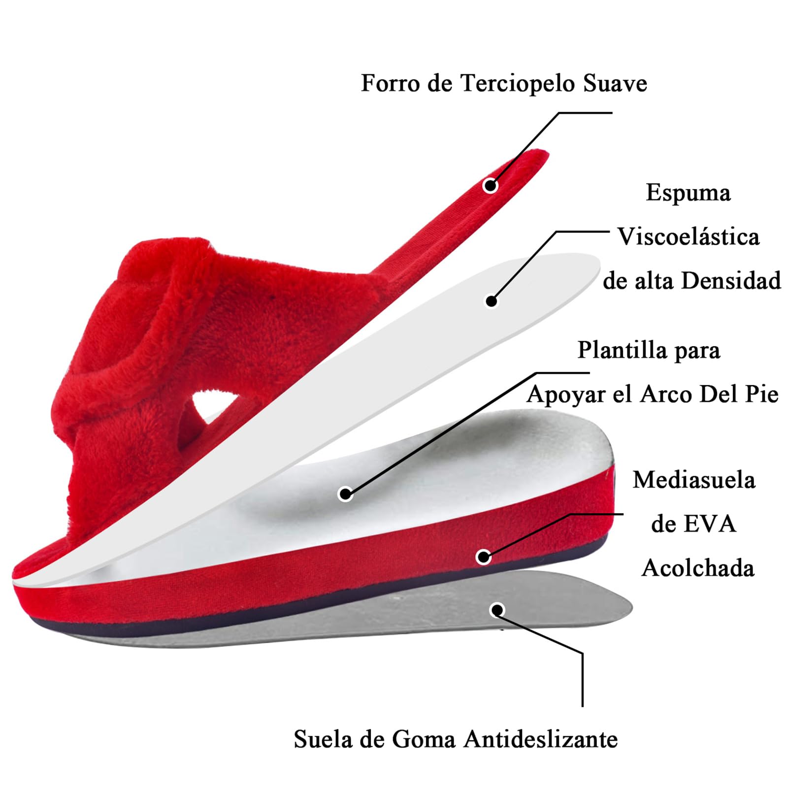 Git-up Zapatillas de Estar por Casa para Mujer Espuma de Memoria con Soporte del arco Gancho y bucle Diabético Amplio Punta abierta Zapatos de Casa Interior Exterior
