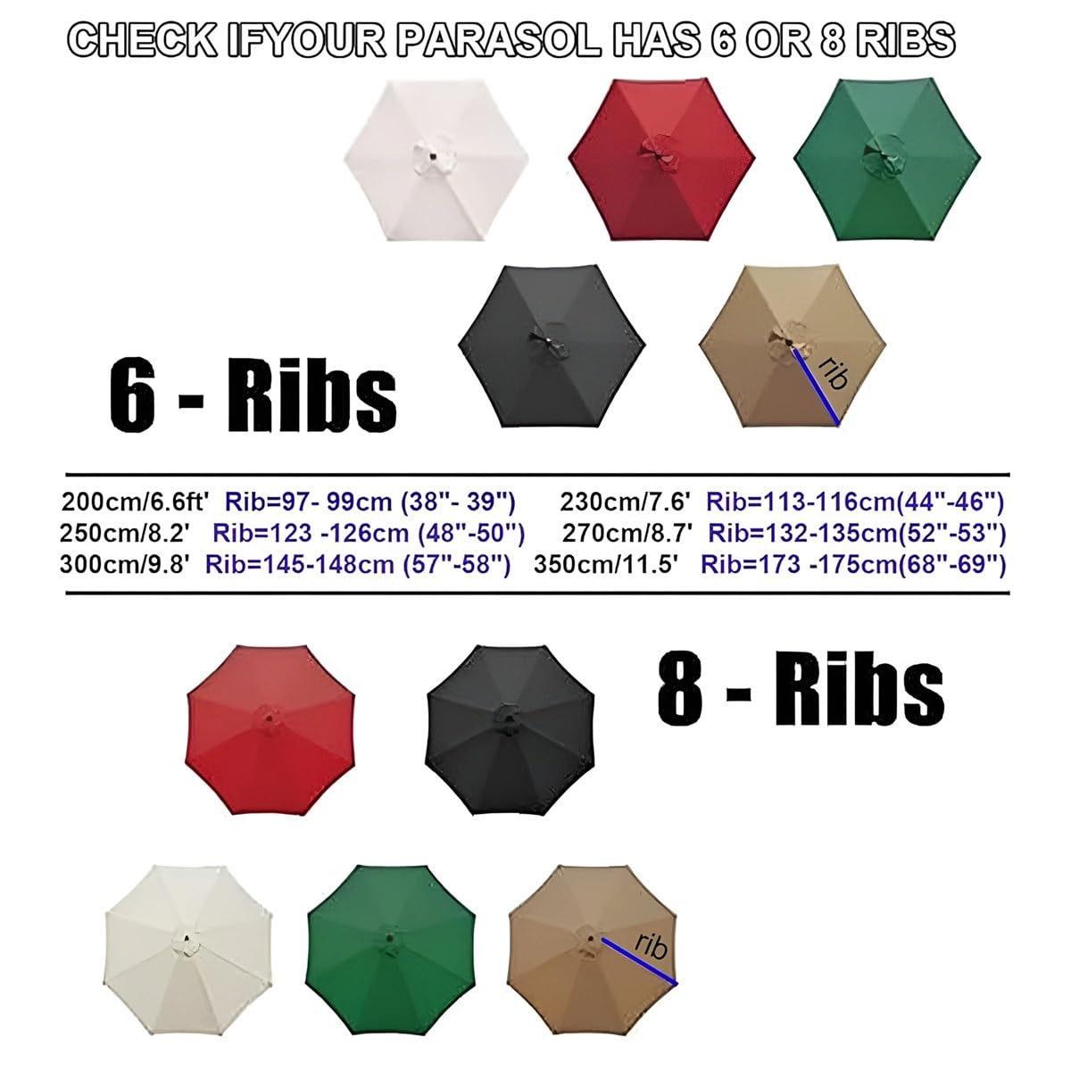 Copertura di Ricambio per Ombrellone 6 o 8 Stecche | Telai for ombrelloni con palo centrale, protezione UV in tessuto,for piscina da giardino(Cyan,3.3m/10.8ft-8 ribs)