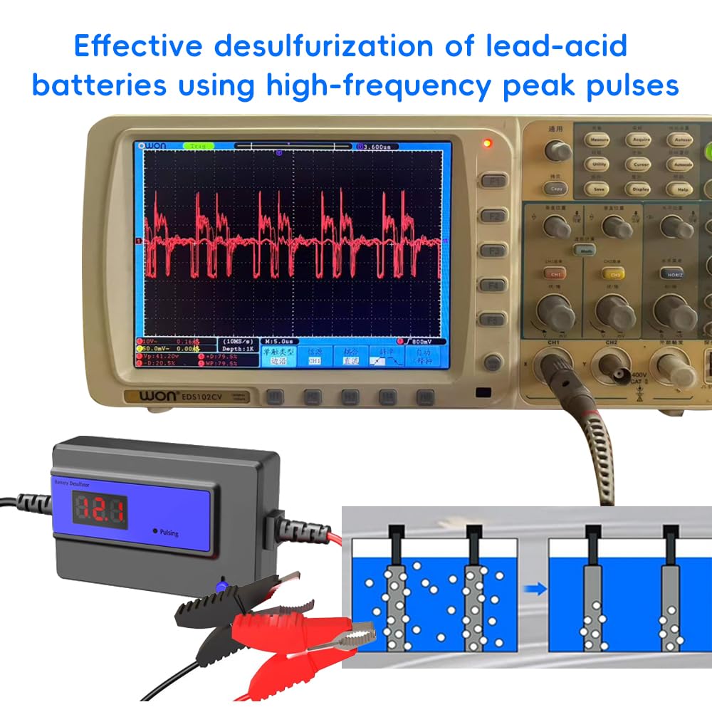 Désulfateur Automatique de Batterie pour Batteries Plomb-Gel AGM SLA, 200AH, 12-48V (Blue)