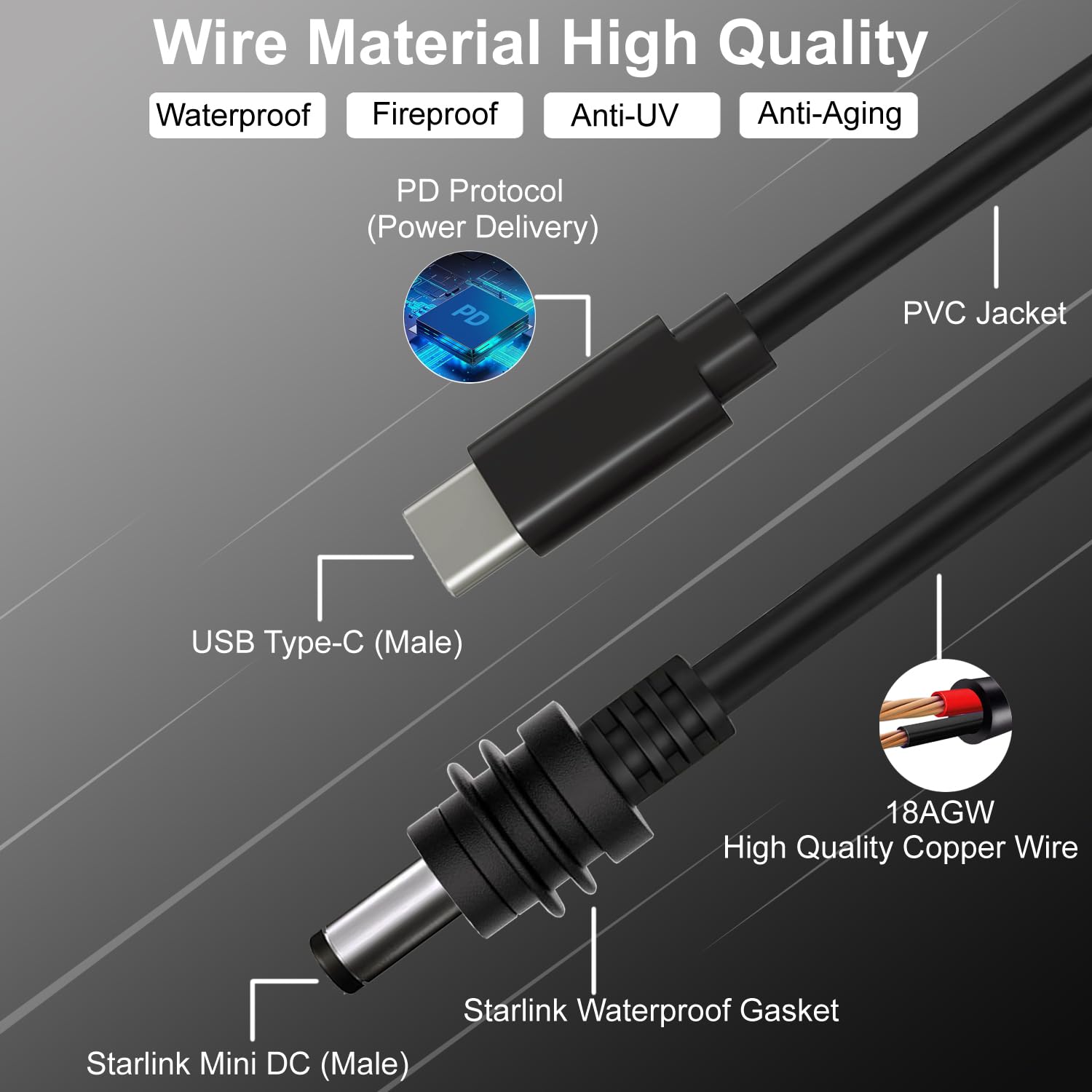 Starlink Mini kabel zasilający USB C na DC, kabel zasilający typu C na DC do Starlink Mini, wejście PD 20 V USB-C na męskie wyjście DC, wodoodporny, kompatybilny z zasilaczem protokołem 65 W PD 20 V