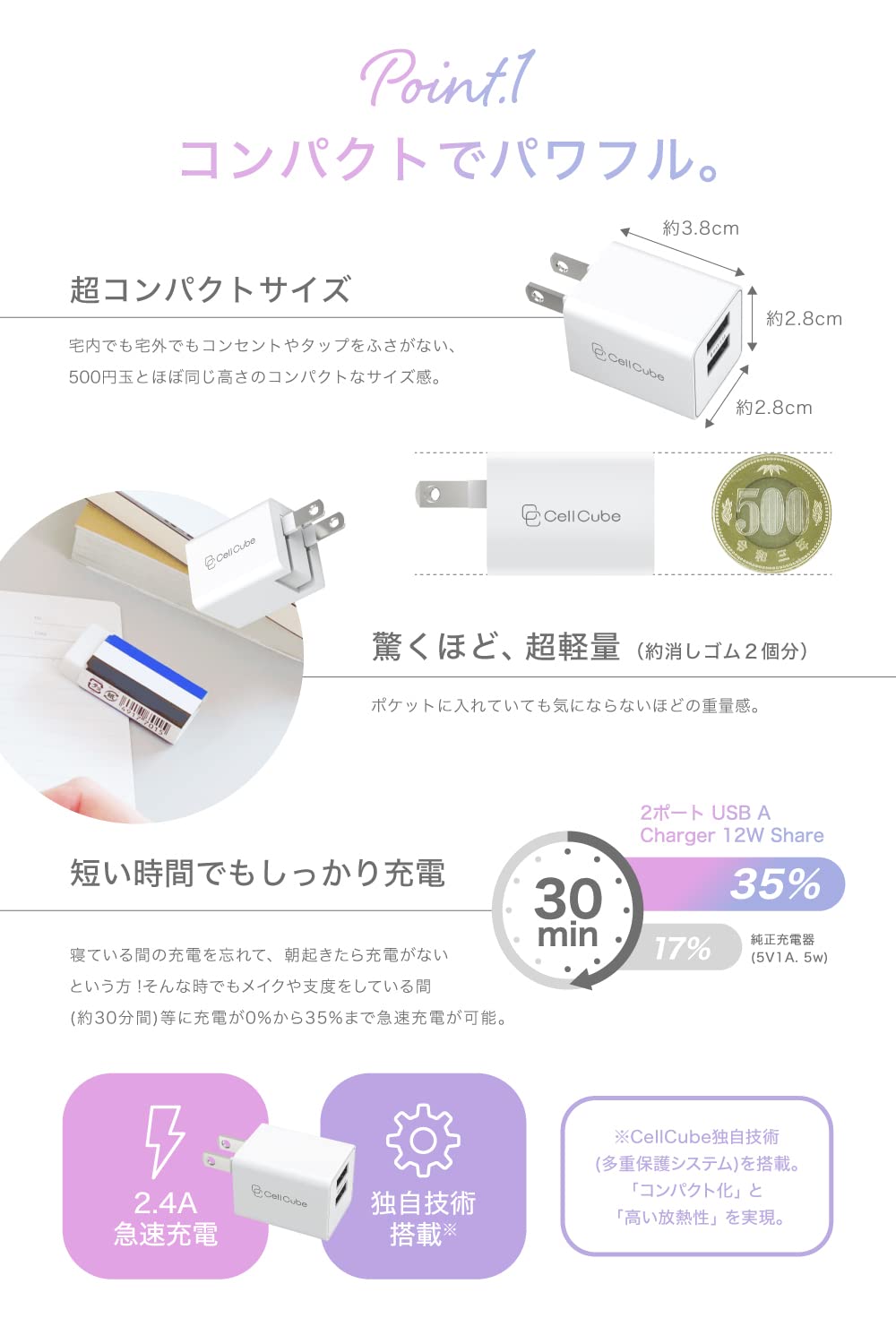 ☆クラウド利用料0円☆ CubbitCell 512GB (容量拡張可能)