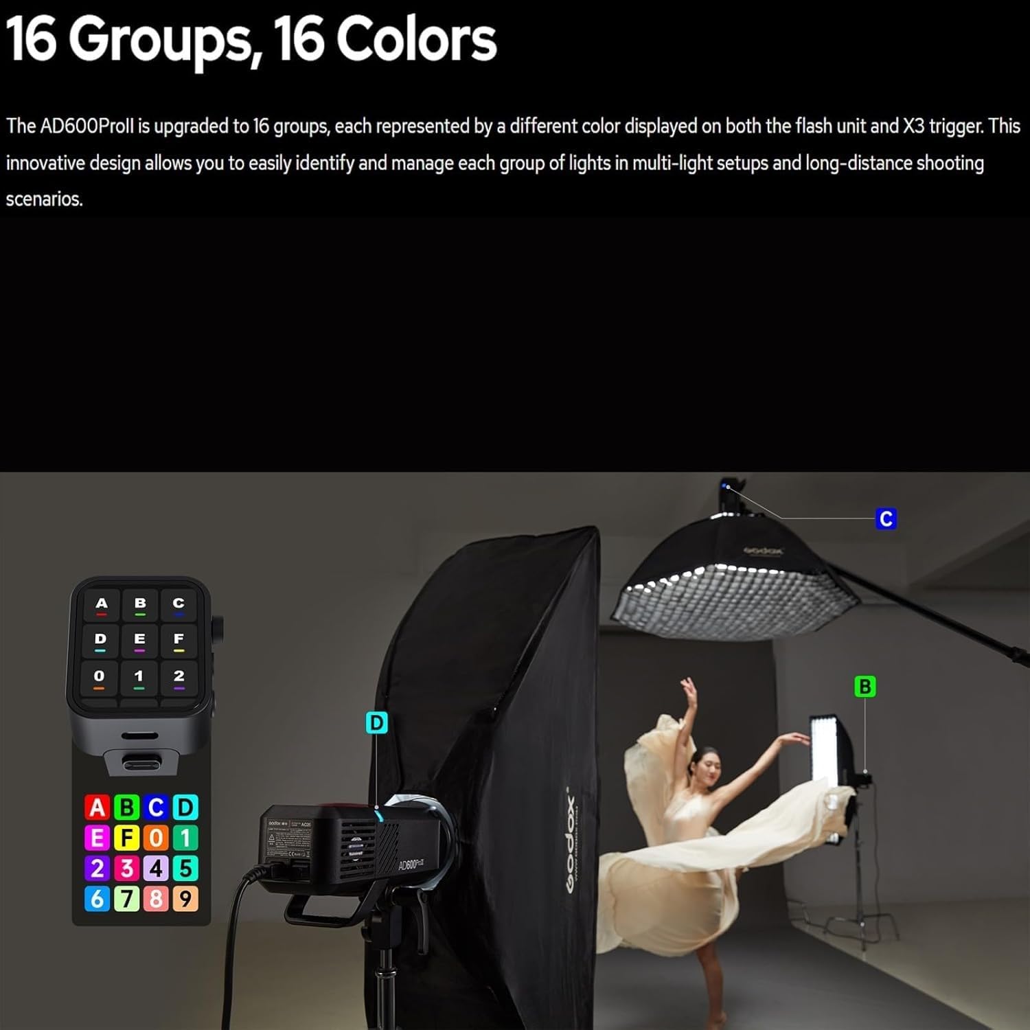 GODOX AD600 Pro II 600W G87 TTL 2,4GHz 1/8000s HSS Flash Exteriores,Tiempo de Reciclado 0,01-0,9s,Luz Modelado LED Bicolor de 40W para Canon,Sony,Nikon,Fujifilm,Olympus,Panasonic,Pentax,Leica Cámaras